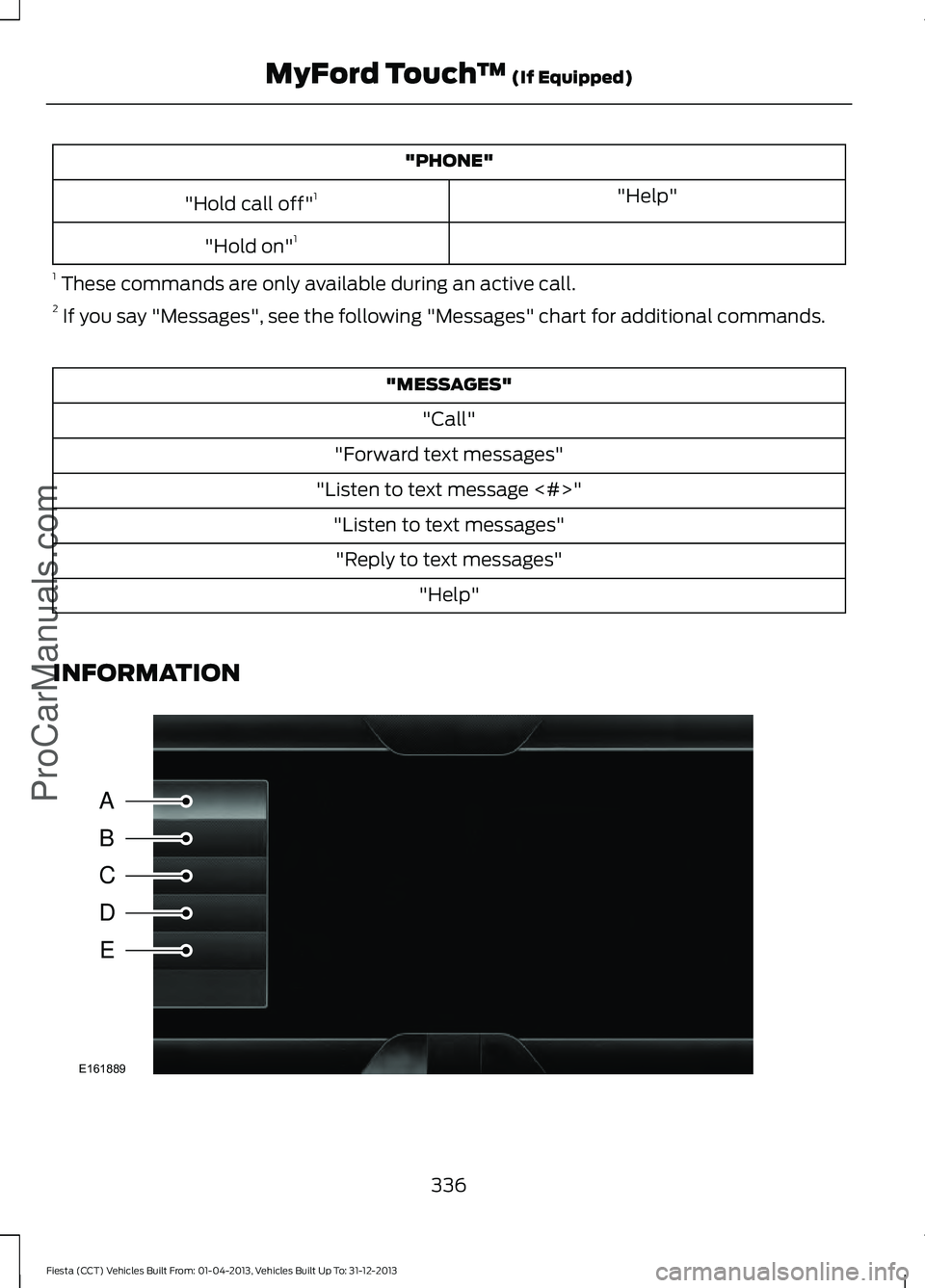 FORD FIESTA 2014 Owners Manual "PHONE"
"Help"
"Hold call off" 1
"Hold on" 1
1 These commands are only available during an active call.
2 If you say "Messages", see the following "Messag FORD FIESTA 2014 Owners Manual "PHONE"
"Help"
"Hold call off" 1
"Hold on" 1
1 These commands are only available during an active call.
2 If you say "Messages", see the following "Messag