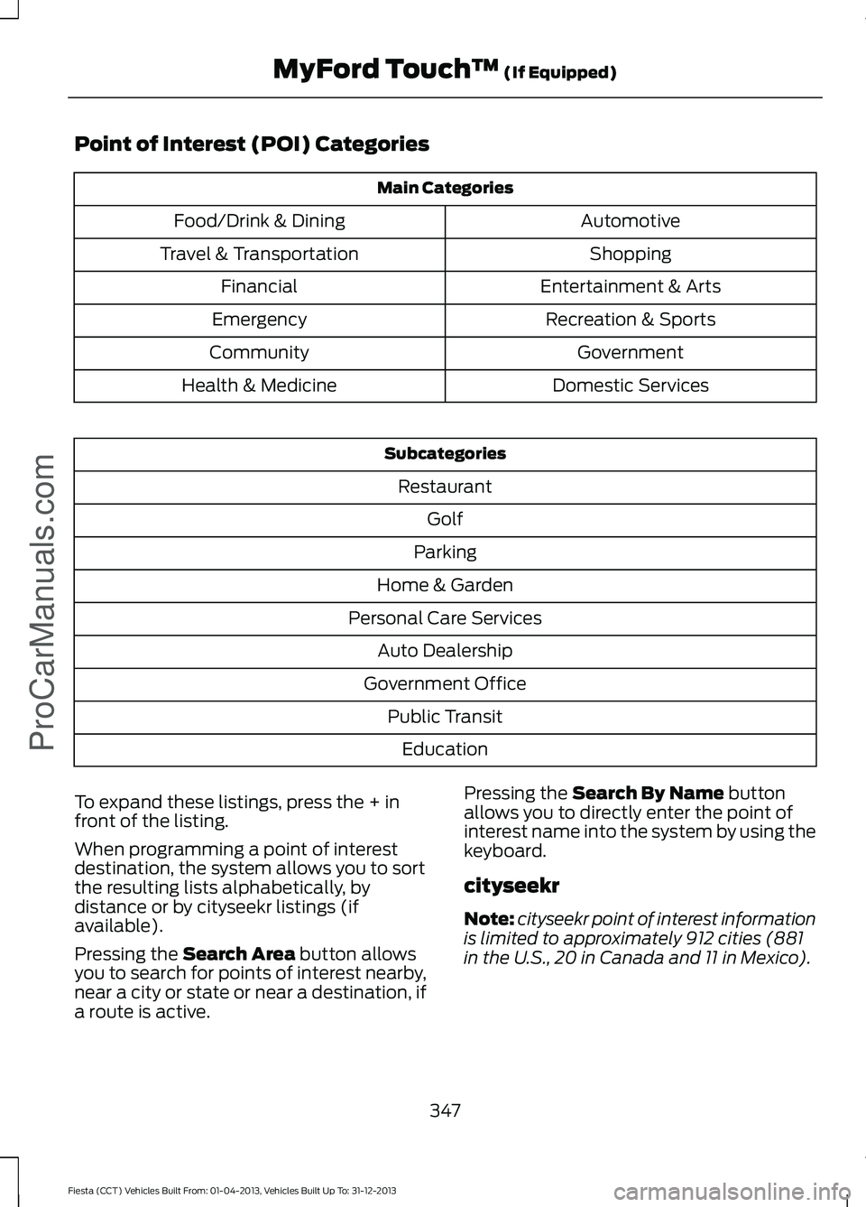 FORD FIESTA 2014 Owners Manual Point of Interest (POI) Categories
Main Categories
Automotive
Food/Drink & Dining
Shopping
Travel & Transportation
Entertainment & Arts
Financial
Recreation & Sports
Emergency
Government
Community
Dom FORD FIESTA 2014 Owners Manual Point of Interest (POI) Categories
Main Categories
Automotive
Food/Drink & Dining
Shopping
Travel & Transportation
Entertainment & Arts
Financial
Recreation & Sports
Emergency
Government
Community
Dom