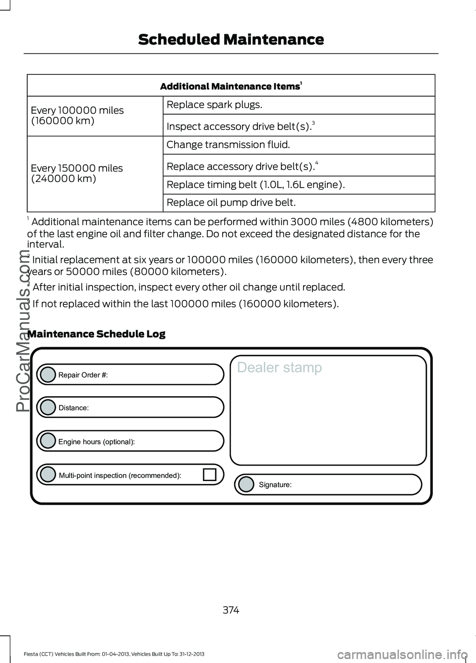 FORD FIESTA 2014 Owners Manual Additional Maintenance Items
1
Replace spark plugs.
Every 100000 miles
(160000 km) Inspect accessory drive belt(s). 3
Change transmission fluid.
Every 150000 miles
(240000 km) Replace accessory drive FORD FIESTA 2014 Owners Manual Additional Maintenance Items
1
Replace spark plugs.
Every 100000 miles
(160000 km) Inspect accessory drive belt(s). 3
Change transmission fluid.
Every 150000 miles
(240000 km) Replace accessory drive