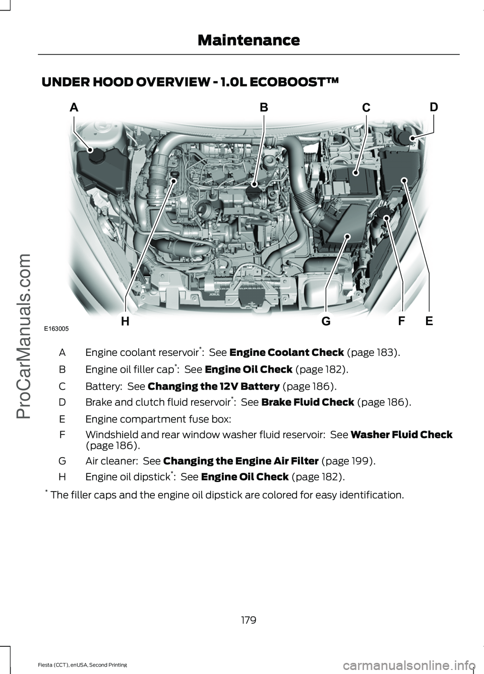 FORD FIESTA 2015 Owners Manual UNDER HOOD OVERVIEW - 1.0L ECOBOOST™
Engine coolant reservoir
*
: See Engine Coolant Check (page 183).
A
Engine oil filler cap *
:
See Engine Oil Check (page 182).
B
Battery:
See Changing the 1 FORD FIESTA 2015 Owners Manual UNDER HOOD OVERVIEW - 1.0L ECOBOOST™
Engine coolant reservoir
*
: See Engine Coolant Check (page 183).
A
Engine oil filler cap *
:
See Engine Oil Check (page 182).
B
Battery:
See Changing the 1
