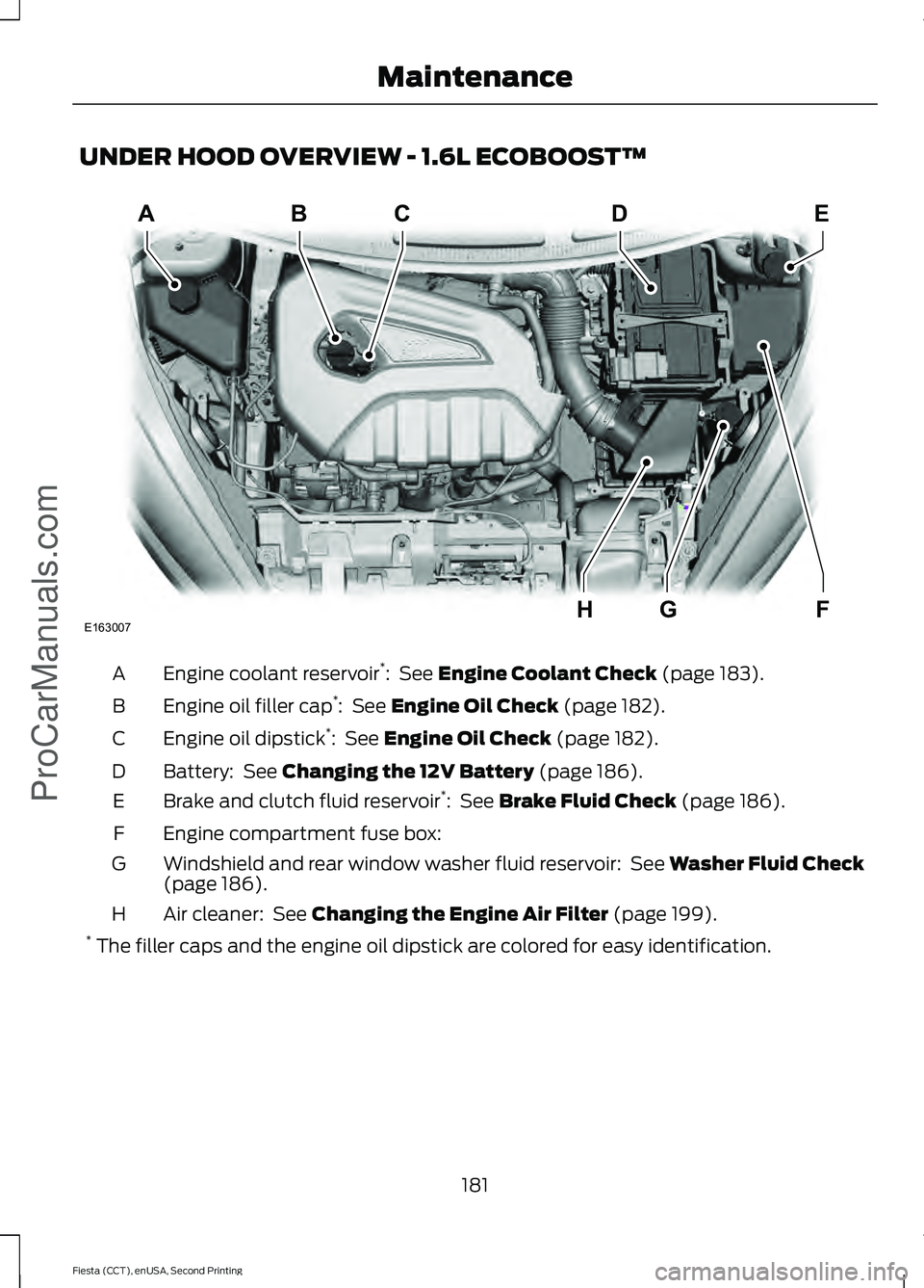 FORD FIESTA 2015 Owners Manual UNDER HOOD OVERVIEW - 1.6L ECOBOOST™
Engine coolant reservoir
*
: See Engine Coolant Check (page 183).
A
Engine oil filler cap *
:
See Engine Oil Check (page 182).
B
Engine oil dipstick *
:
See FORD FIESTA 2015 Owners Manual UNDER HOOD OVERVIEW - 1.6L ECOBOOST™
Engine coolant reservoir
*
: See Engine Coolant Check (page 183).
A
Engine oil filler cap *
:
See Engine Oil Check (page 182).
B
Engine oil dipstick *
:
See