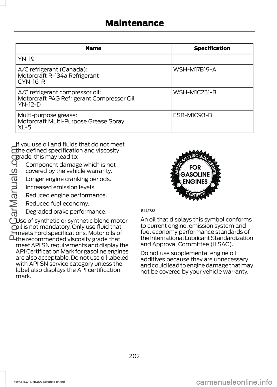 FORD FIESTA 2015  Owners Manual Specification
Name
YN-19 WSH-M17B19-A
A/C refrigerant (Canada):
Motorcraft R-134a Refrigerant
CYN-16-R
WSH-M1C231-B
A/C refrigerant compressor oil:
Motorcraft PAG Refrigerant Compressor Oil
YN-12-D
ES