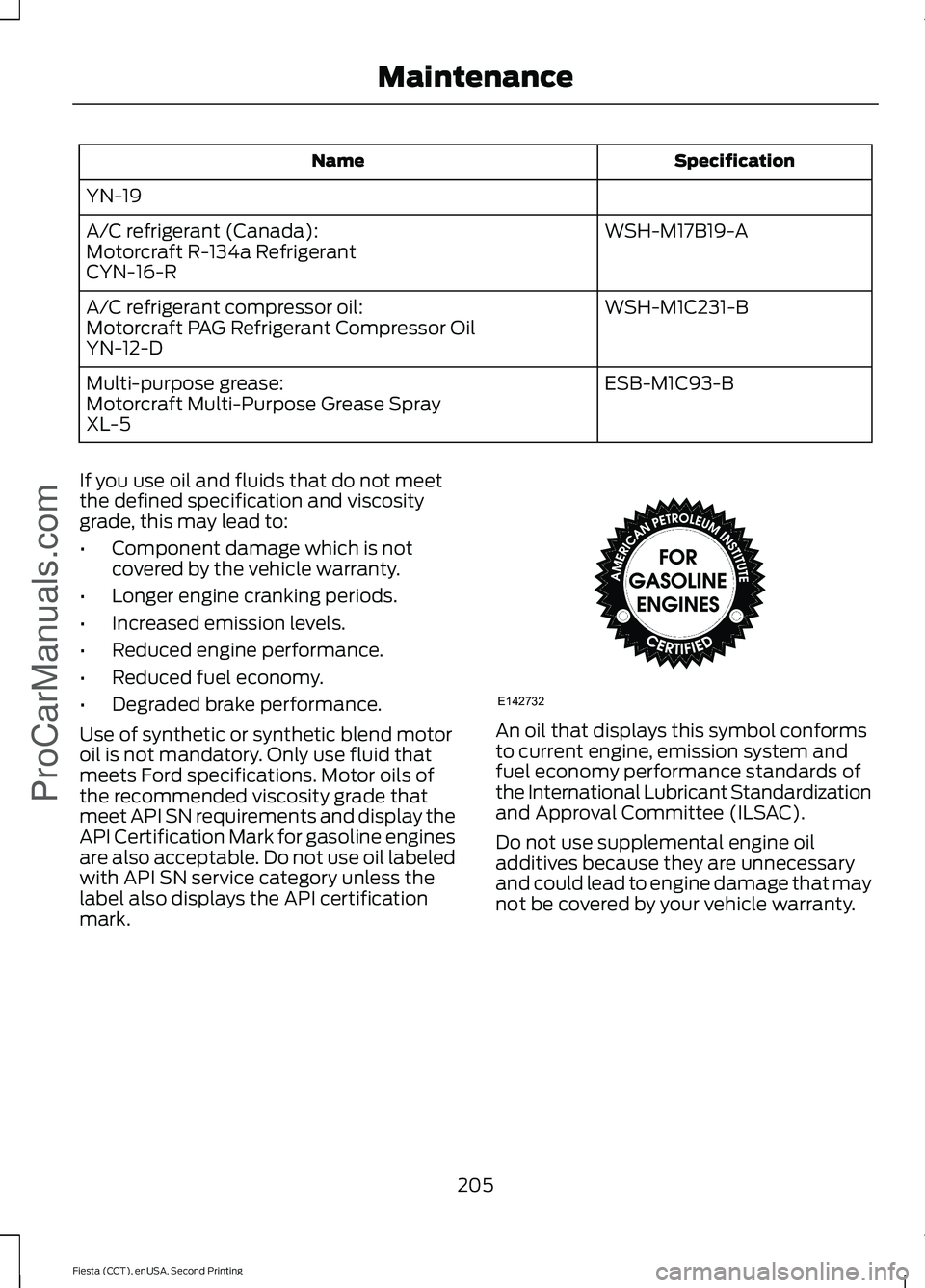 FORD FIESTA 2015  Owners Manual Specification
Name
YN-19 WSH-M17B19-A
A/C refrigerant (Canada):
Motorcraft R-134a Refrigerant
CYN-16-R
WSH-M1C231-B
A/C refrigerant compressor oil:
Motorcraft PAG Refrigerant Compressor Oil
YN-12-D
ES