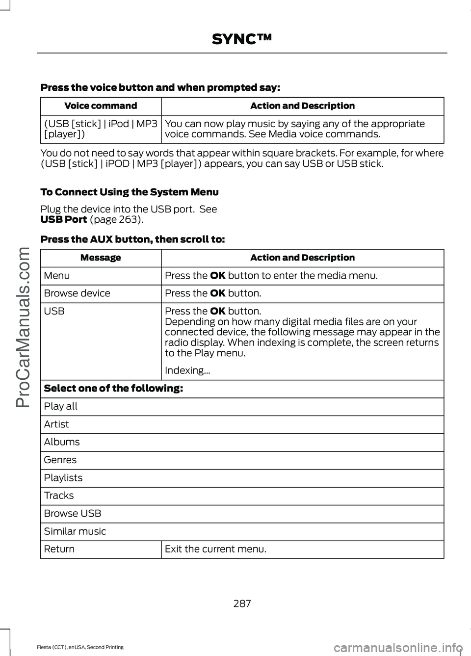 FORD FIESTA 2015  Owners Manual Press the voice button and when prompted say:
Action and Description
Voice command
You can now play music by saying any of the appropriate
voice commands. See Media voice commands.
(USB [stick] | iPod