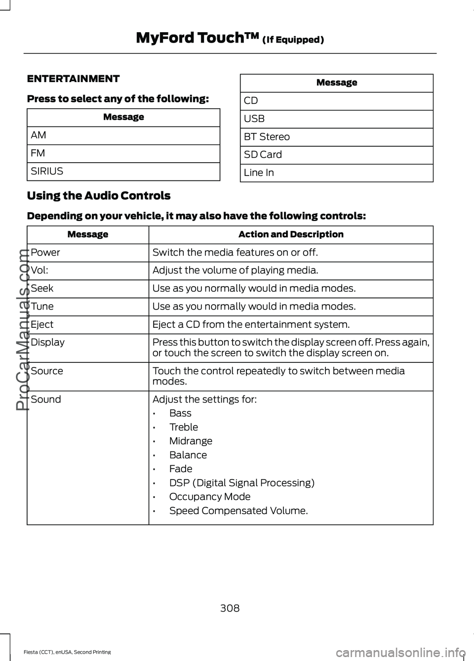 FORD FIESTA 2015 Owners Manual ENTERTAINMENT
Press to select any of the following:
Message
AM
FM
SIRIUS Message
CD
USB
BT Stereo
SD Card
Line In
Using the Audio Controls
Depending on your vehicle, it may also have the following con FORD FIESTA 2015 Owners Manual ENTERTAINMENT
Press to select any of the following:
Message
AM
FM
SIRIUS Message
CD
USB
BT Stereo
SD Card
Line In
Using the Audio Controls
Depending on your vehicle, it may also have the following con