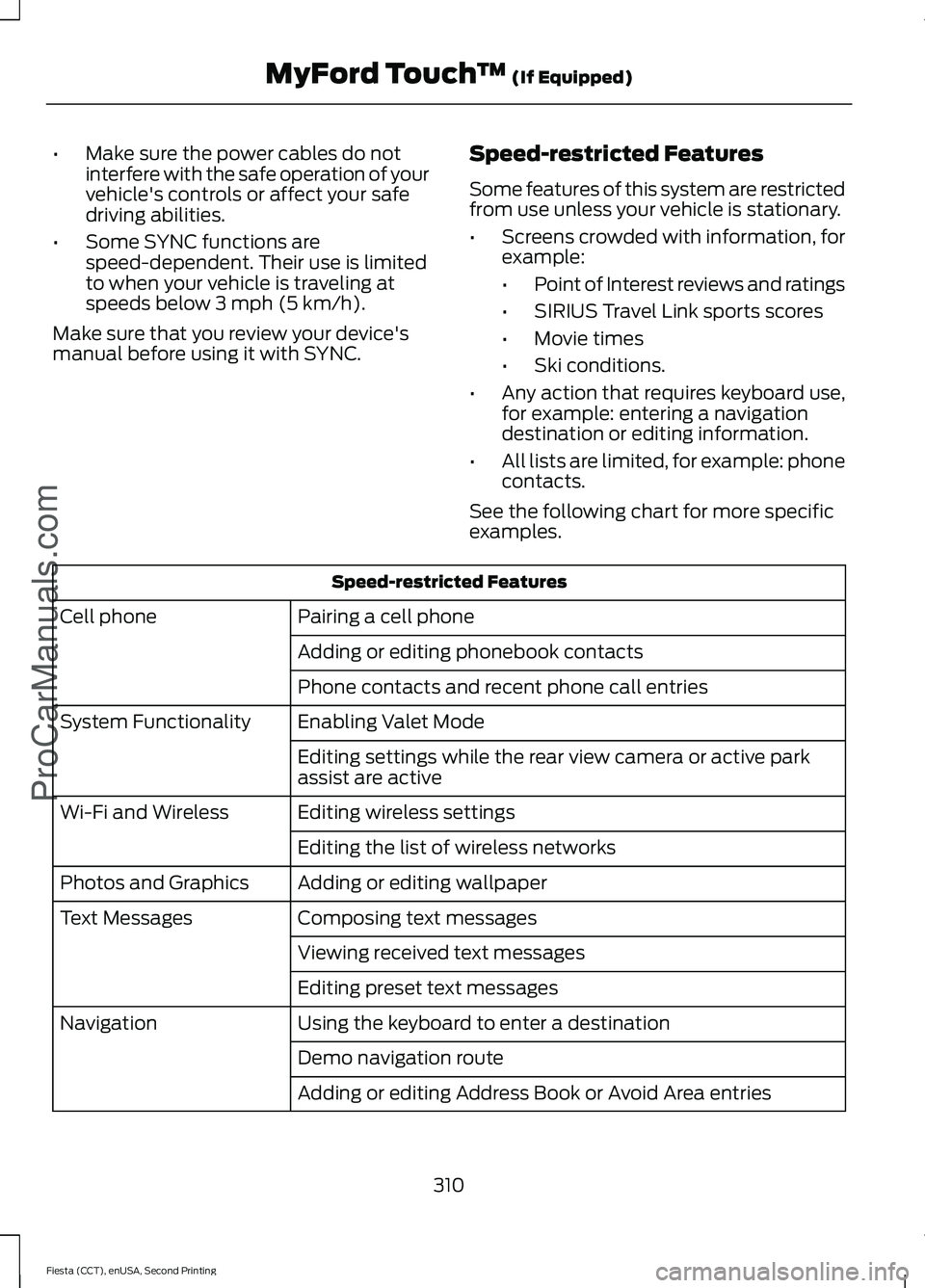 FORD FIESTA 2015  Owners Manual •
Make sure the power cables do not
interfere with the safe operation of your
vehicle's controls or affect your safe
driving abilities.
• Some SYNC functions are
speed-dependent. Their use is 