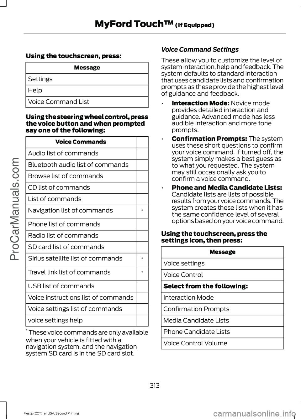 FORD FIESTA 2015  Owners Manual Using the touchscreen, press:
Message
Settings
Help
Voice Command List
Using the steering wheel control, press
the voice button and when prompted
say one of the following: Voice Commands
Audio list of