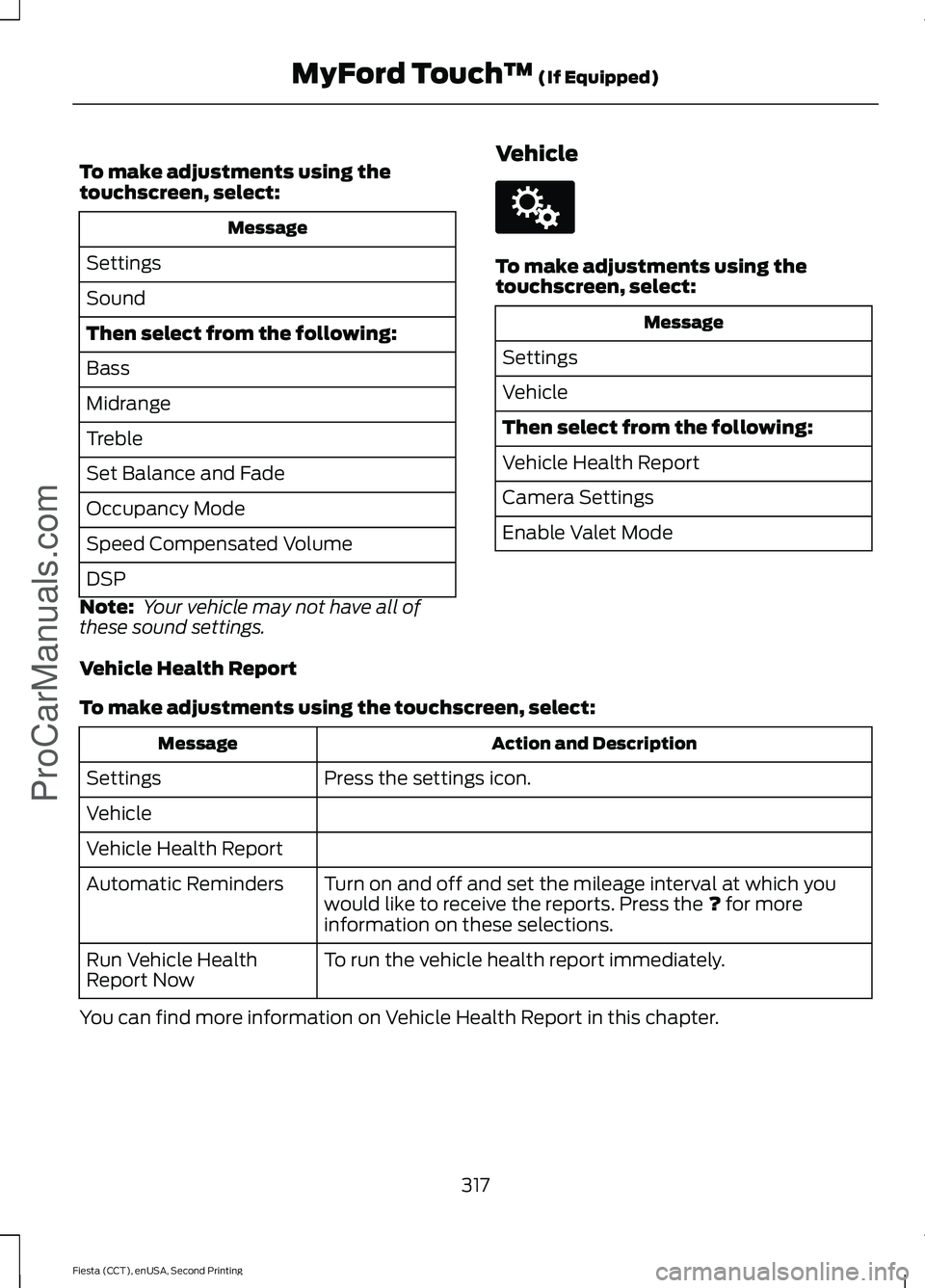 FORD FIESTA 2015 Owners Manual To make adjustments using the
touchscreen, select:
Message
Settings
Sound
Then select from the following:
Bass
Midrange
Treble
Set Balance and Fade
Occupancy Mode
Speed Compensated Volume
DSP
Note: Y FORD FIESTA 2015 Owners Manual To make adjustments using the
touchscreen, select:
Message
Settings
Sound
Then select from the following:
Bass
Midrange
Treble
Set Balance and Fade
Occupancy Mode
Speed Compensated Volume
DSP
Note: Y