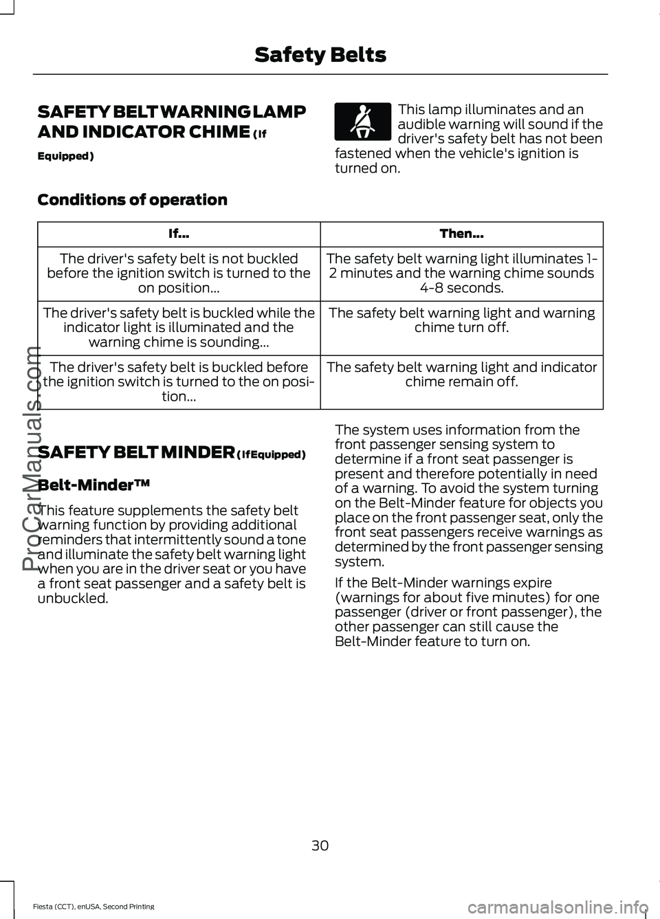 FORD FIESTA 2015 Owners Guide SAFETY BELT WARNING LAMP
AND INDICATOR CHIME (If
Equipped) This lamp illuminates and an
audible warning will sound if the
driver's safety belt has not been
fastened when the vehicle's ignition FORD FIESTA 2015 Owners Guide SAFETY BELT WARNING LAMP
AND INDICATOR CHIME (If
Equipped) This lamp illuminates and an
audible warning will sound if the
driver's safety belt has not been
fastened when the vehicle's ignition