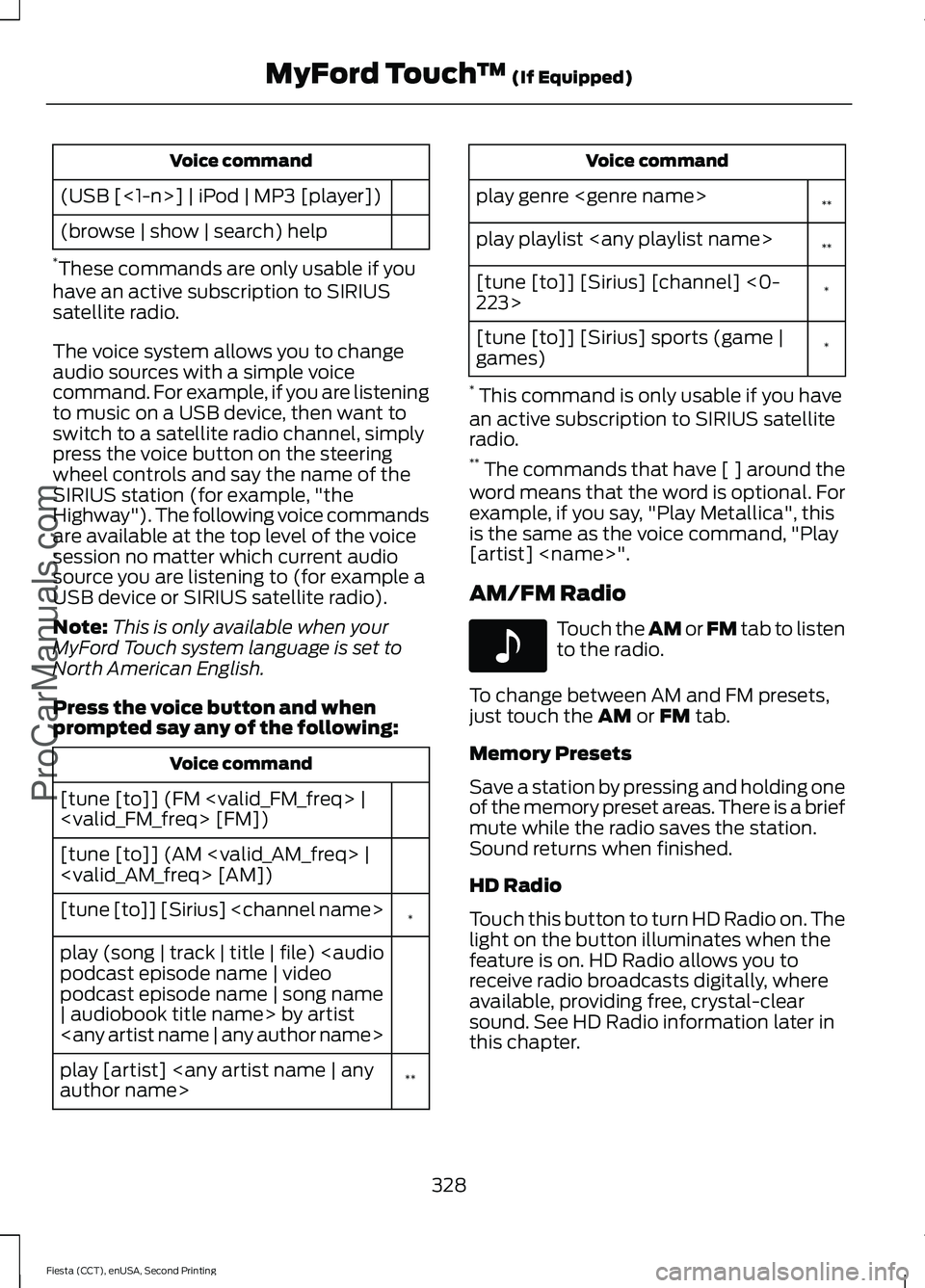 FORD FIESTA 2015  Owners Manual Voice command
(USB [<1-n>] | iPod | MP3 [player])
(browse | show | search) help
* These commands are only usable if you
have an active subscription to SIRIUS
satellite radio.
The voice system allows y