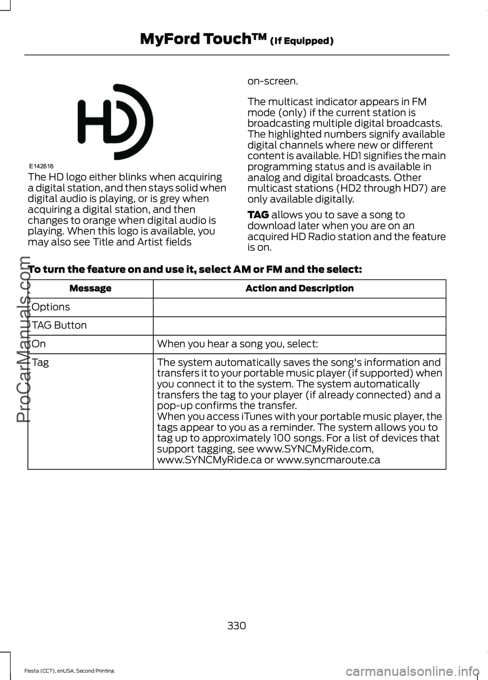FORD FIESTA 2015 Owners Manual The HD logo either blinks when acquiring
a digital station, and then stays solid when
digital audio is playing, or is grey when
acquiring a digital station, and then
changes to orange when digital aud FORD FIESTA 2015 Owners Manual The HD logo either blinks when acquiring
a digital station, and then stays solid when
digital audio is playing, or is grey when
acquiring a digital station, and then
changes to orange when digital aud