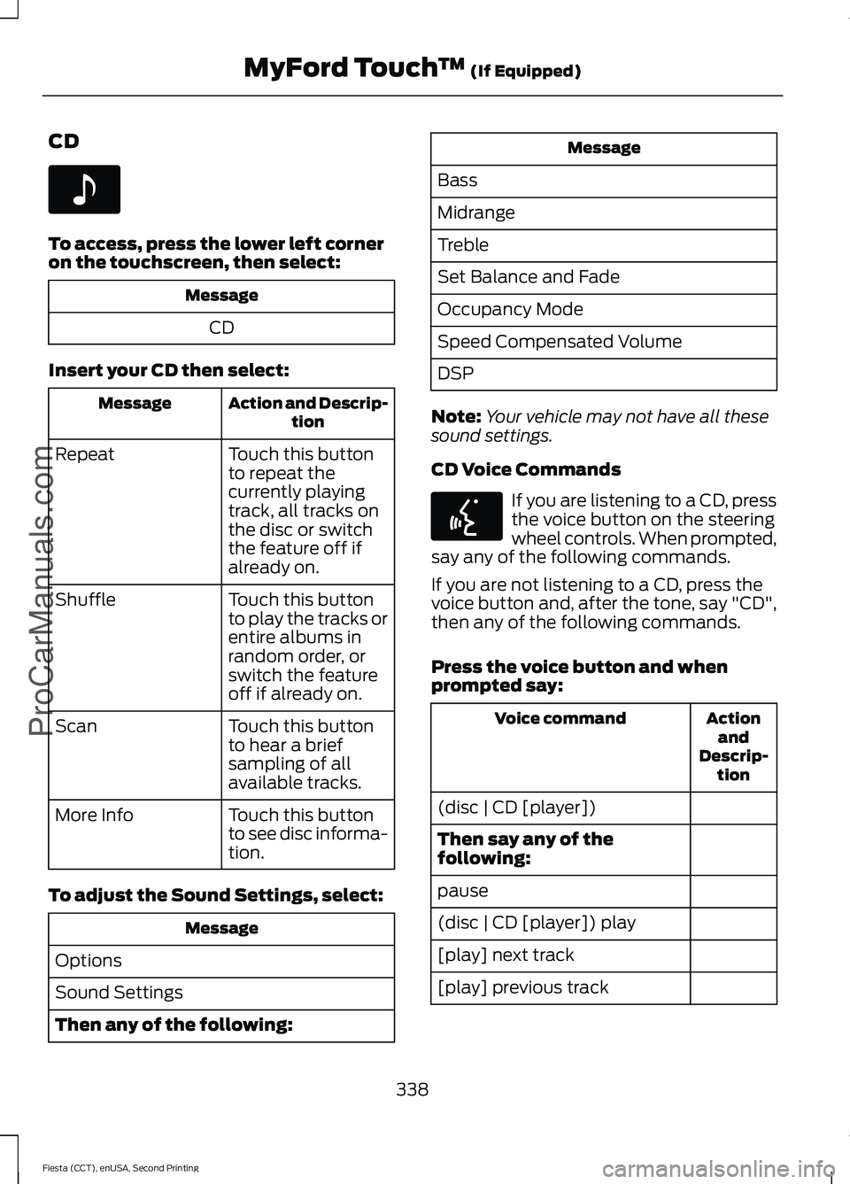 FORD FIESTA 2015 Owners Manual CD
To access, press the lower left corner
on the touchscreen, then select:
Message
CD
Insert your CD then select: Action and Descrip-
tion
Message
Touch this button
to repeat the
currently playing
tra FORD FIESTA 2015 Owners Manual CD
To access, press the lower left corner
on the touchscreen, then select:
Message
CD
Insert your CD then select: Action and Descrip-
tion
Message
Touch this button
to repeat the
currently playing
tra