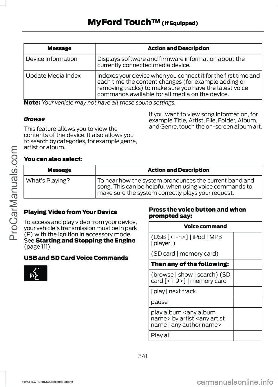 FORD FIESTA 2015  Owners Manual Action and Description
Message
Displays software and firmware information about the
currently connected media device.
Device Information
Indexes your device when you connect it for the first time and
