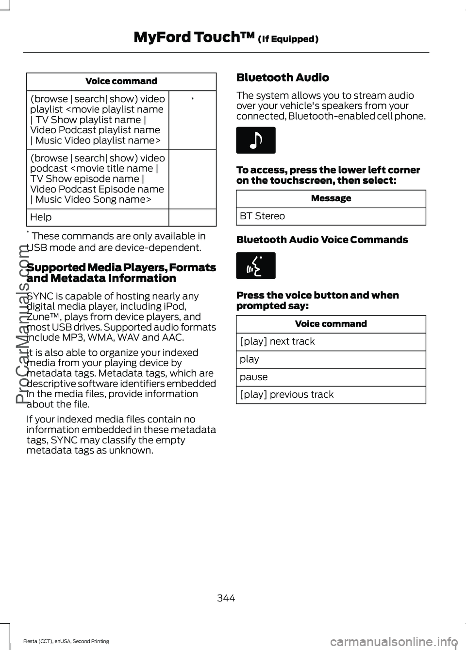 FORD FIESTA 2015 Owners Manual Voice command
*
(browse | search| show) video
playlist <movie playlist name
| TV Show playlist name |
Video Podcast playlist name
| Music Video playlist name>
(browse | search| show) video
podcast <mo FORD FIESTA 2015 Owners Manual Voice command
*
(browse | search| show) video
playlist <movie playlist name
| TV Show playlist name |
Video Podcast playlist name
| Music Video playlist name>
(browse | search| show) video
podcast <mo