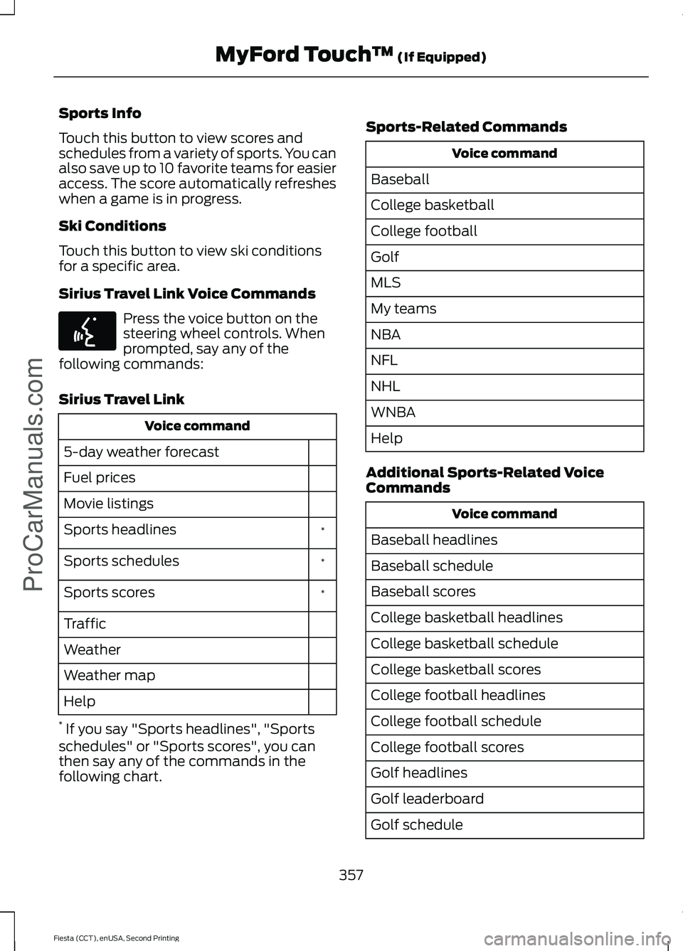FORD FIESTA 2015 Owners Manual Sports Info
Touch this button to view scores and
schedules from a variety of sports. You can
also save up to 10 favorite teams for easier
access. The score automatically refreshes
when a game is in pr FORD FIESTA 2015 Owners Manual Sports Info
Touch this button to view scores and
schedules from a variety of sports. You can
also save up to 10 favorite teams for easier
access. The score automatically refreshes
when a game is in pr