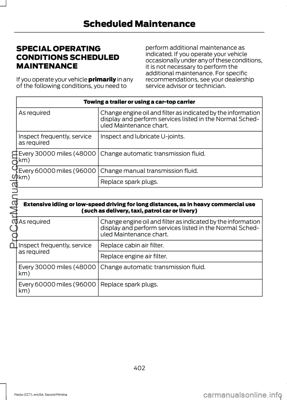 FORD FIESTA 2015  Owners Manual SPECIAL OPERATING
CONDITIONS SCHEDULED
MAINTENANCE
If you operate your vehicle primarily in any
of the following conditions, you need to perform additional maintenance as
indicated. If you operate you