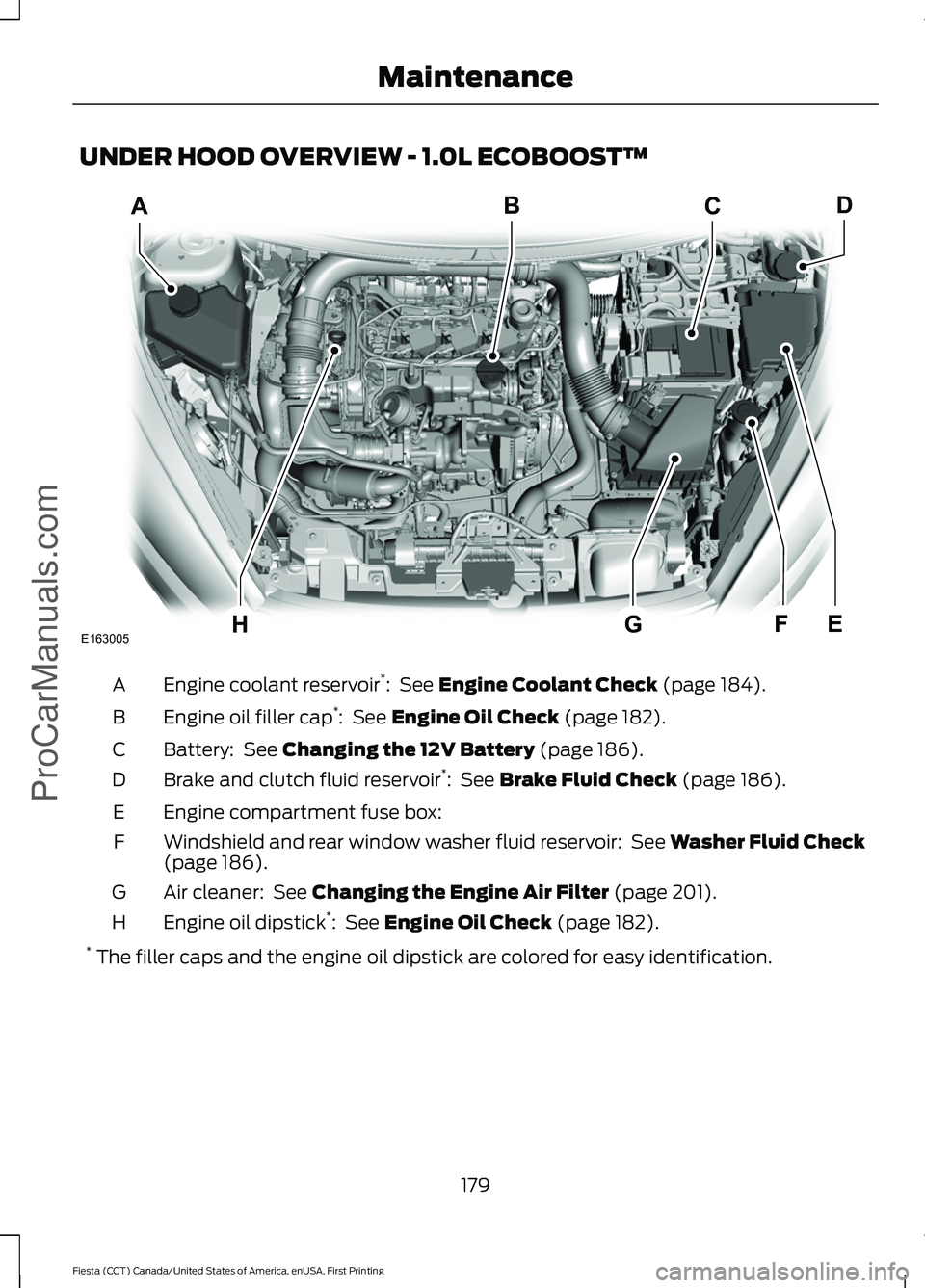 FORD FIESTA 2016  Owners Manual UNDER HOOD OVERVIEW - 1.0L ECOBOOST™
Engine coolant reservoir
*
:  See Engine Coolant Check (page 184).
A
Engine oil filler cap *
: 
 See Engine Oil Check (page 182).
B
Battery: 
 See Changing the 1
