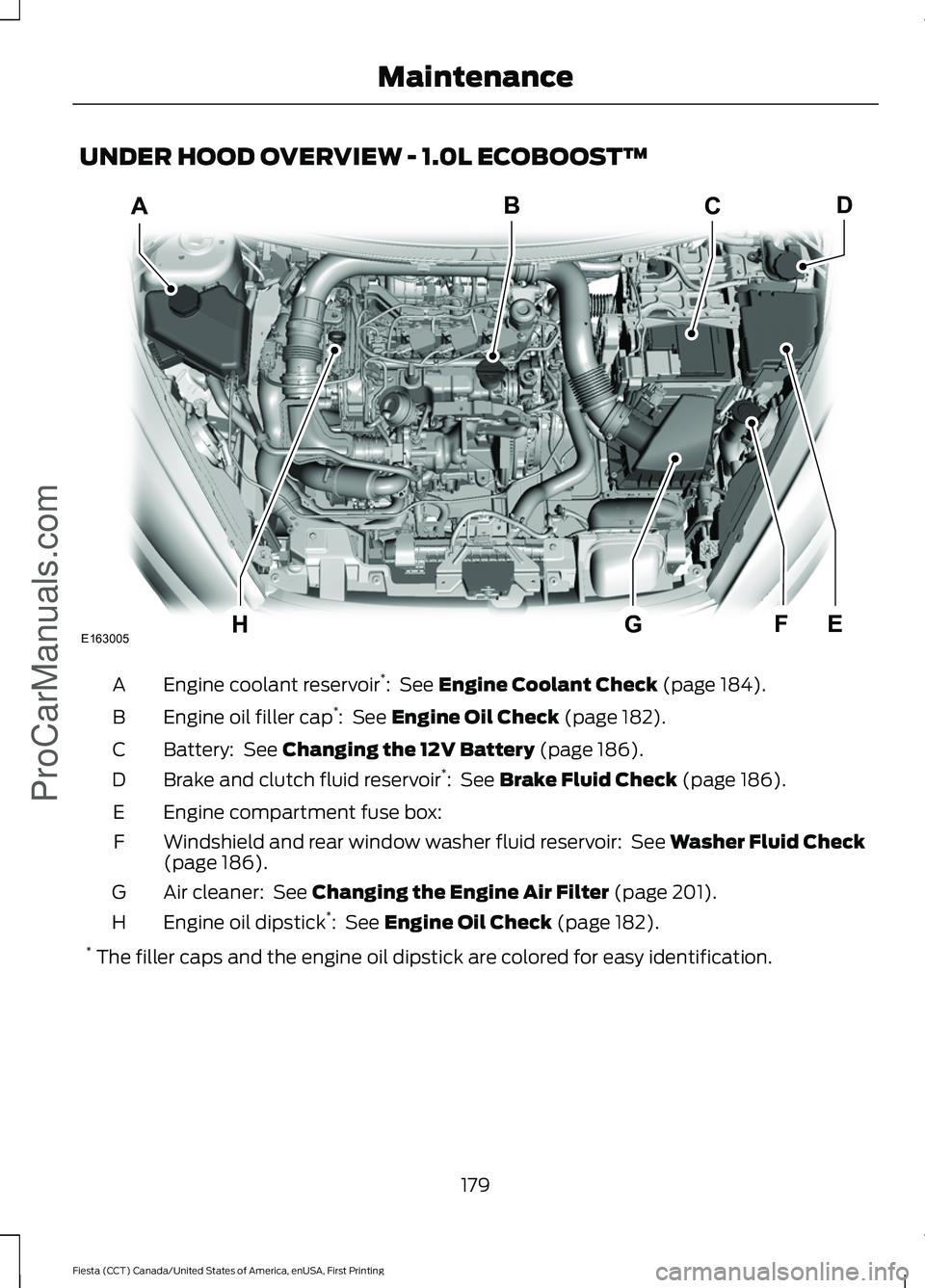 FORD FIESTA 2016 Owners Manual UNDER HOOD OVERVIEW - 1.0L ECOBOOST™
Engine coolant reservoir
*
: See Engine Coolant Check (page 184).
A
Engine oil filler cap *
:
See Engine Oil Check (page 182).
B
Battery:
See Changing the 1 FORD FIESTA 2016 Owners Manual UNDER HOOD OVERVIEW - 1.0L ECOBOOST™
Engine coolant reservoir
*
: See Engine Coolant Check (page 184).
A
Engine oil filler cap *
:
See Engine Oil Check (page 182).
B
Battery:
See Changing the 1