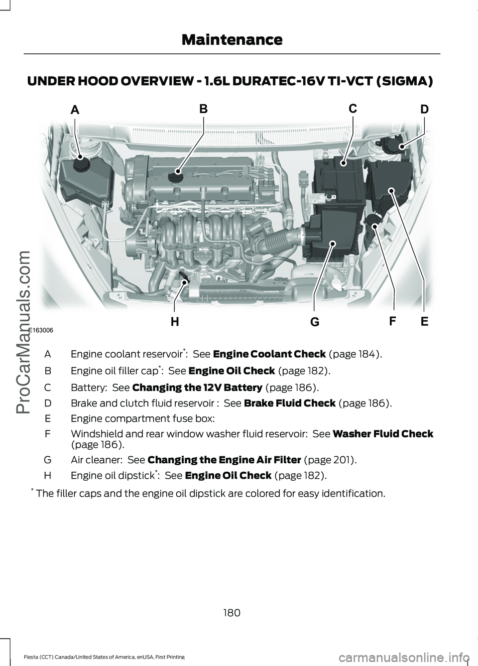 FORD FIESTA 2016  Owners Manual UNDER HOOD OVERVIEW - 1.6L DURATEC-16V TI-VCT (SIGMA)
Engine coolant reservoir
*
:  See Engine Coolant Check (page 184).
A
Engine oil filler cap *
: 
 See Engine Oil Check (page 182).
B
Battery: 
 See