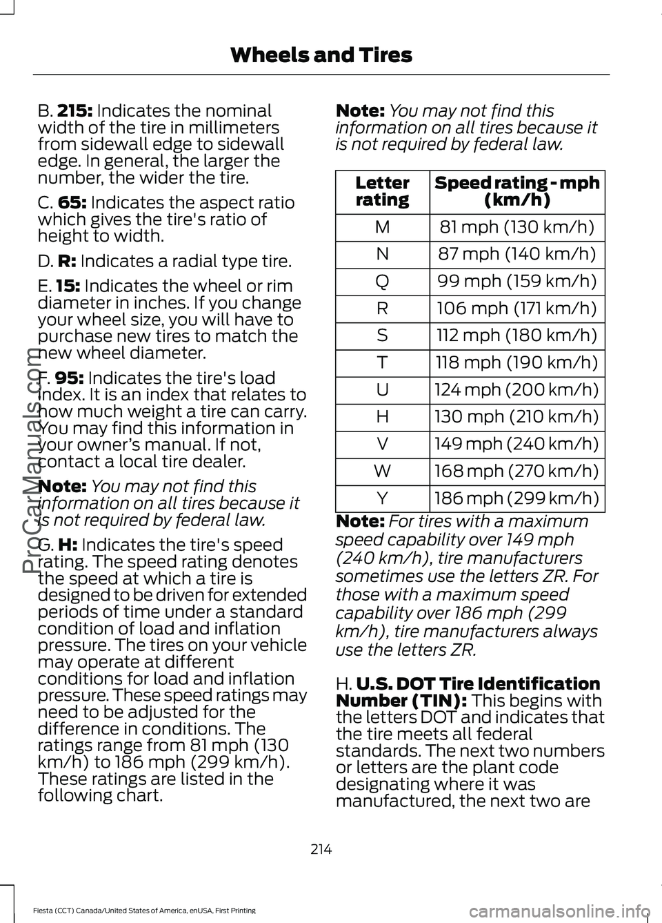 FORD FIESTA 2016  Owners Manual B.
215: Indicates the nominal
width of the tire in millimeters
from sidewall edge to sidewall
edge. In general, the larger the
number, the wider the tire.
C. 65:
 Indicates the aspect ratio
which give