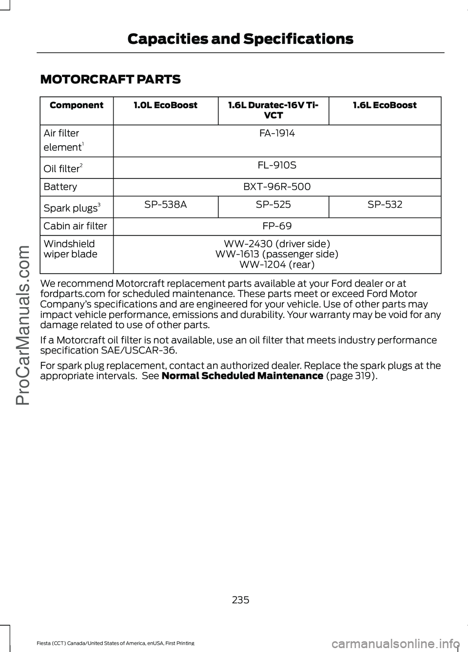FORD FIESTA 2016  Owners Manual MOTORCRAFT PARTS
1.6L EcoBoost
1.6L Duratec-16V Ti-
VCT
1.0L EcoBoost
Component
FA-1914
Air filter
element 1
FL-910S
Oil filter 2
BXT-96R-500
Battery
SP-532
SP-525
SP-538A
Spark plugs 3
FP-69
Cabin ai