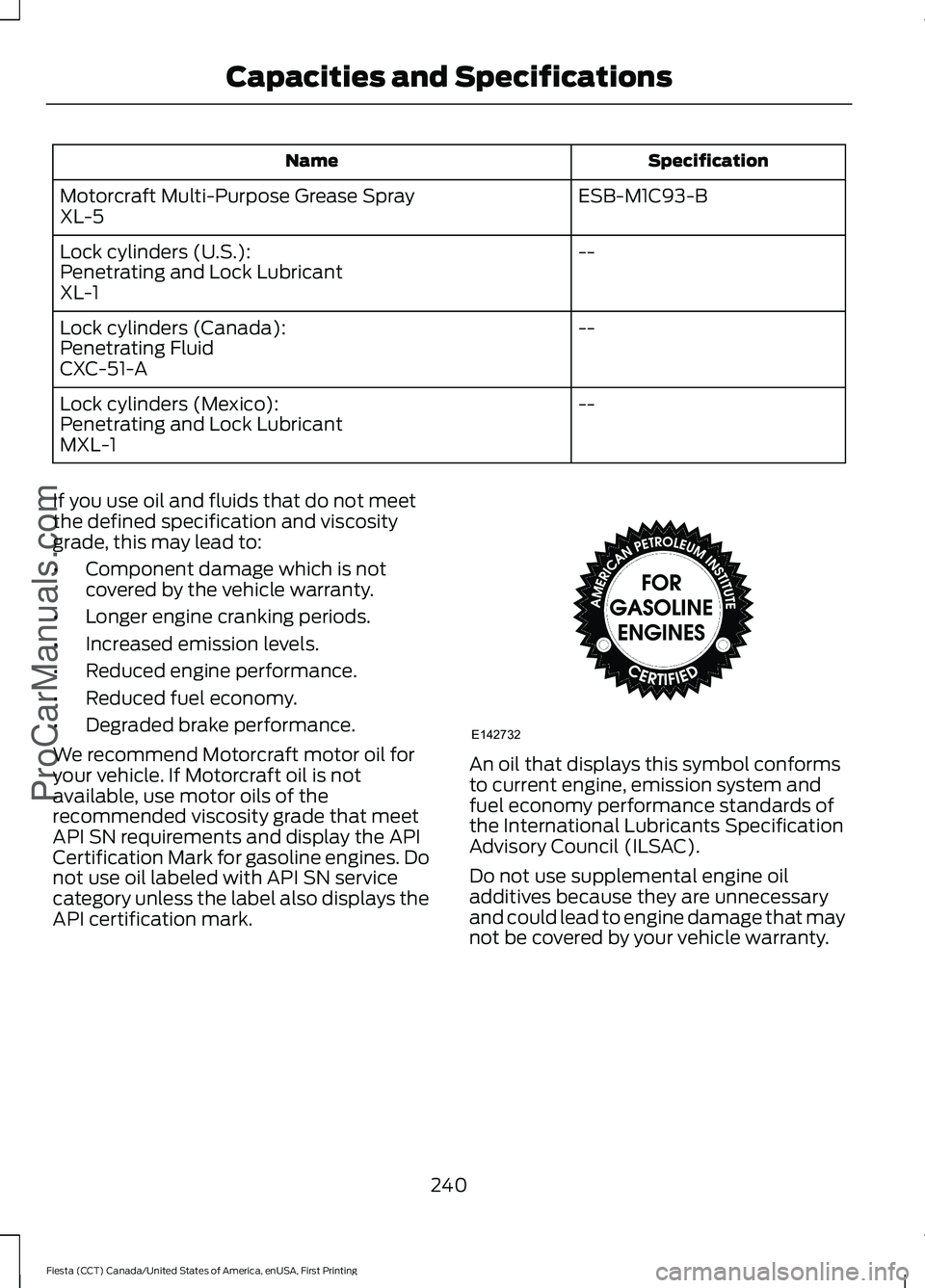 FORD FIESTA 2016  Owners Manual Specification
Name
ESB-M1C93-B
Motorcraft Multi-Purpose Grease Spray
XL-5
--
Lock cylinders (U.S.):
Penetrating and Lock Lubricant
XL-1
--
Lock cylinders (Canada):
Penetrating Fluid
CXC-51-A
--
Lock c