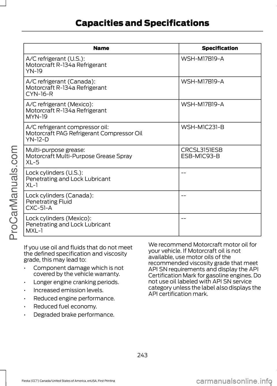 FORD FIESTA 2016  Owners Manual Specification
Name
WSH-M17B19-A
A/C refrigerant (U.S.):
Motorcraft R-134a Refrigerant
YN-19
WSH-M17B19-A
A/C refrigerant (Canada):
Motorcraft R-134a Refrigerant
CYN-16-R
WSH-M17B19-A
A/C refrigerant (