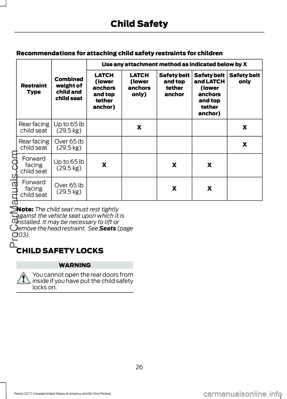 FORD FIESTA 2016 Owners Manual Recommendations for attaching child safety restraints for children
Use any attachment method as indicated below by X
Combined weight ofchild and
child seat
Restraint
Type Safety belt
only
Safety belt
FORD FIESTA 2016 Owners Manual Recommendations for attaching child safety restraints for children
Use any attachment method as indicated below by X
Combined weight ofchild and
child seat
Restraint
Type Safety belt
only
Safety belt