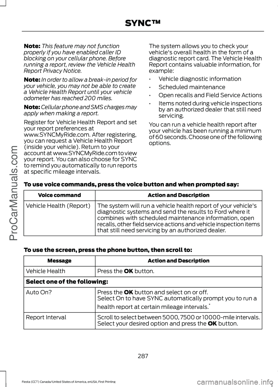 FORD FIESTA 2016 Owners Manual Note:
This feature may not function
properly if you have enabled caller ID
blocking on your cellular phone. Before
running a report, review the Vehicle Health
Report Privacy Notice.
Note: In order to FORD FIESTA 2016 Owners Manual Note:
This feature may not function
properly if you have enabled caller ID
blocking on your cellular phone. Before
running a report, review the Vehicle Health
Report Privacy Notice.
Note: In order to