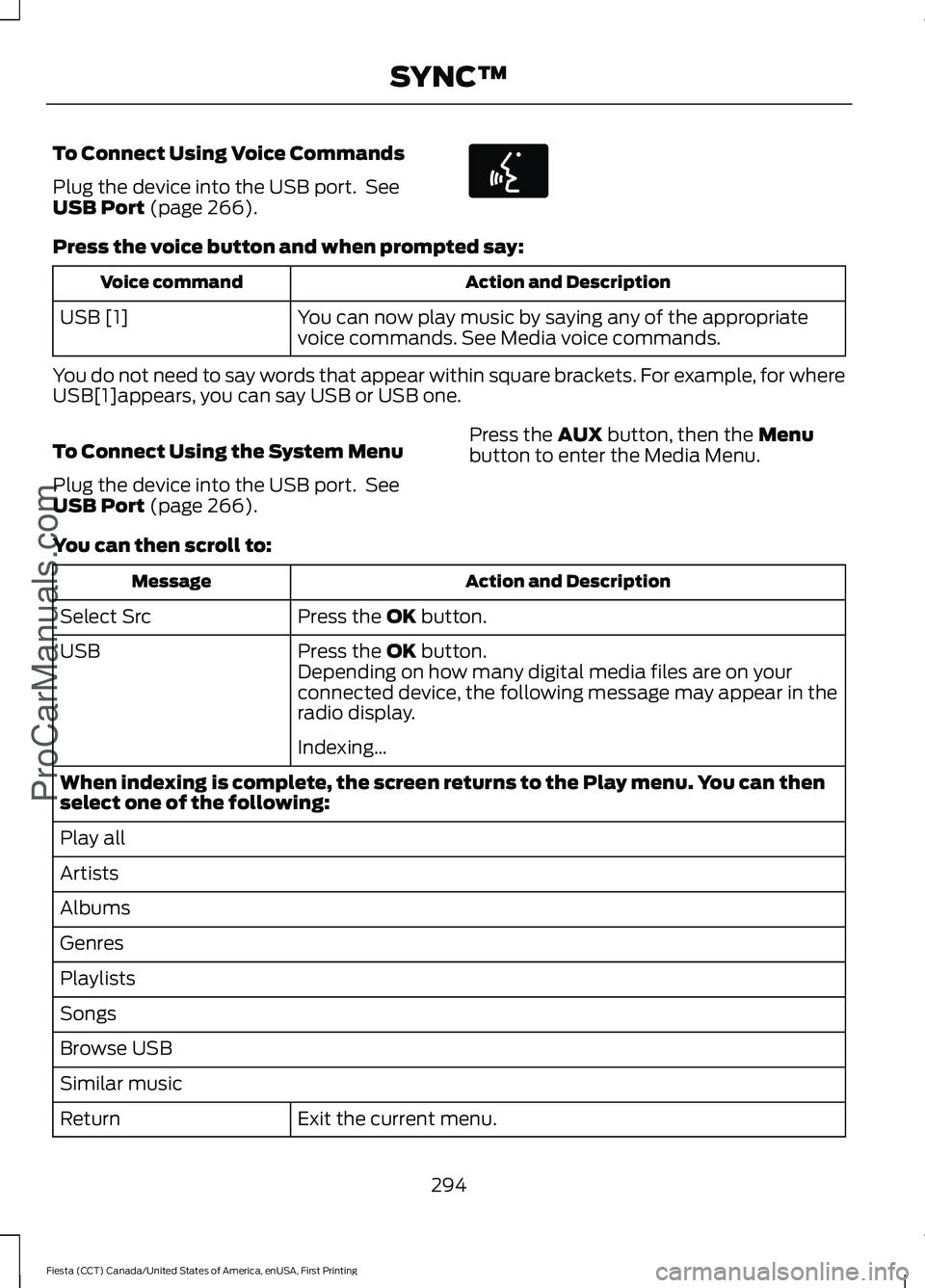 FORD FIESTA 2016 Owners Manual To Connect Using Voice Commands
Plug the device into the USB port. See
USB Port (page 266).
Press the voice button and when prompted say:
Action and Description
Voice command
You can now play music b FORD FIESTA 2016 Owners Manual To Connect Using Voice Commands
Plug the device into the USB port. See
USB Port (page 266).
Press the voice button and when prompted say:
Action and Description
Voice command
You can now play music b