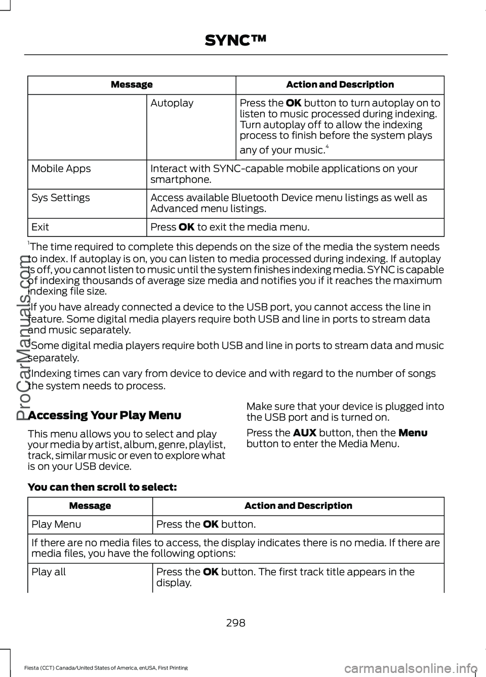 FORD FIESTA 2016 Owners Manual Action and Description
Message
Press the OK button to turn autoplay on to
listen to music processed during indexing.
Turn autoplay off to allow the indexing
process to finish before the system plays
a FORD FIESTA 2016 Owners Manual Action and Description
Message
Press the OK button to turn autoplay on to
listen to music processed during indexing.
Turn autoplay off to allow the indexing
process to finish before the system plays
a