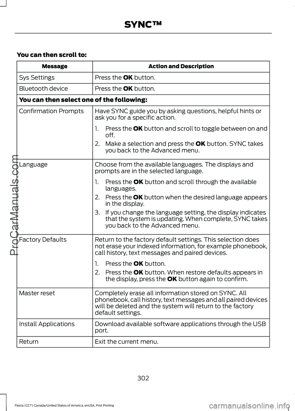 FORD FIESTA 2016 Owners Manual You can then scroll to:
Action and Description
Message
Press the OK button.
Sys Settings
Press the
OK button.
Bluetooth device
You can then select one of the following:
Have SYNC guide you by asking FORD FIESTA 2016 Owners Manual You can then scroll to:
Action and Description
Message
Press the OK button.
Sys Settings
Press the
OK button.
Bluetooth device
You can then select one of the following:
Have SYNC guide you by asking