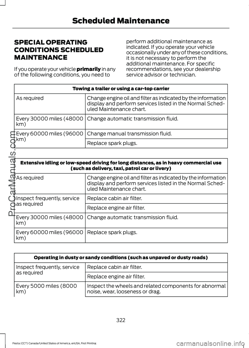 FORD FIESTA 2016 Owners Manual SPECIAL OPERATING
CONDITIONS SCHEDULED
MAINTENANCE
If you operate your vehicle primarily in any
of the following conditions, you need to perform additional maintenance as
indicated. If you operate you FORD FIESTA 2016 Owners Manual SPECIAL OPERATING
CONDITIONS SCHEDULED
MAINTENANCE
If you operate your vehicle primarily in any
of the following conditions, you need to perform additional maintenance as
indicated. If you operate you