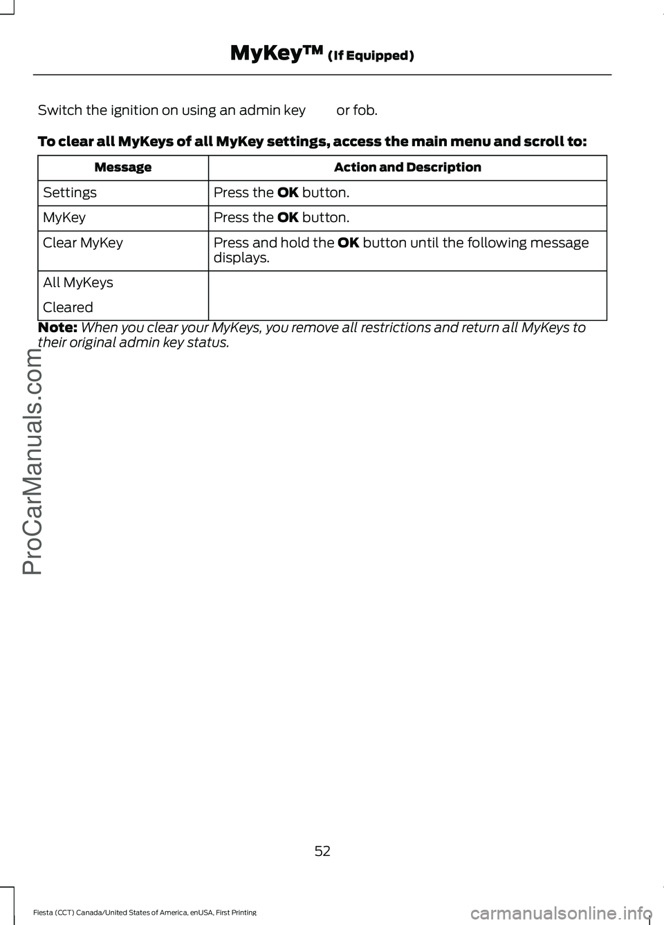 FORD FIESTA 2016  Owners Manual Switch the ignition on using an admin key or fob.
To clear all MyKeys of all MyKey settings, access the main menu and scroll to:
Action and Description
Message
Press the OK button.
Settings
Press the 