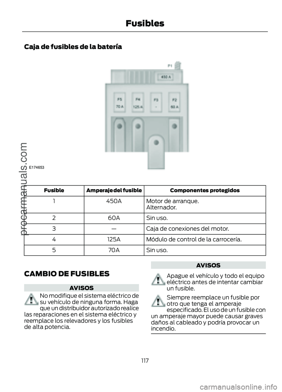 FORD FIGO 2017 Owners Manual Caja de fusibles de la batería
Componentes protegidos
Amperaje del fusible
Fusible
Motor de arranque.
450A
1
Alternador.
Sin uso.
60A
2
Caja de conexiones del motor.
—
3
Módulo de control de la ca FORD FIGO 2017 Owners Manual Caja de fusibles de la batería
Componentes protegidos
Amperaje del fusible
Fusible
Motor de arranque.
450A
1
Alternador.
Sin uso.
60A
2
Caja de conexiones del motor.
—
3
Módulo de control de la ca