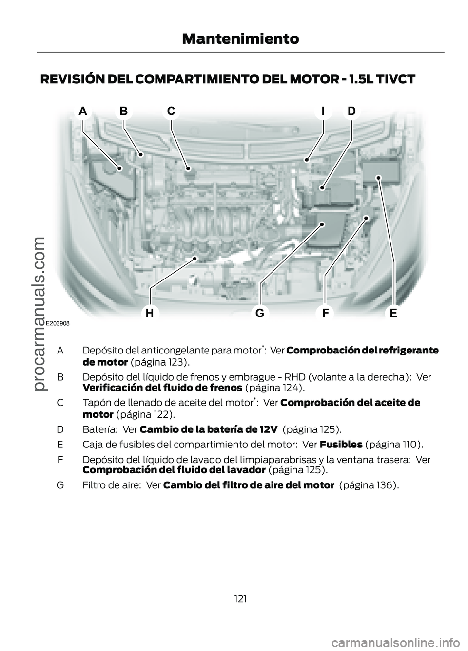 FORD FIGO 2017 Owners Manual REVISIÓN DEL COMPARTIMIENTO DEL MOTOR - 1.5L TIVCT
Depósito del anticongelante para motor
*
: Ver Comprobación del refrigerante
de motor (página 123).
A
Depósito del líquido de frenos y embragu FORD FIGO 2017 Owners Manual REVISIÓN DEL COMPARTIMIENTO DEL MOTOR - 1.5L TIVCT
Depósito del anticongelante para motor
*
: Ver Comprobación del refrigerante
de motor (página 123).
A
Depósito del líquido de frenos y embragu
