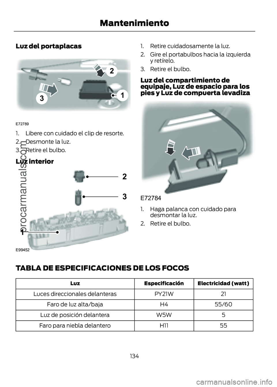 FORD FIGO 2017  Owners Manual Luz del portaplacas
3
2
1
E72789
1. Libere con cuidado el clip de resorte.
2. Desmonte la luz.
3. Retire el bulbo.
Luz interior
E99452
2
3
1
1. Retire cuidadosamente la luz.
2. Gire el portabulbos hac