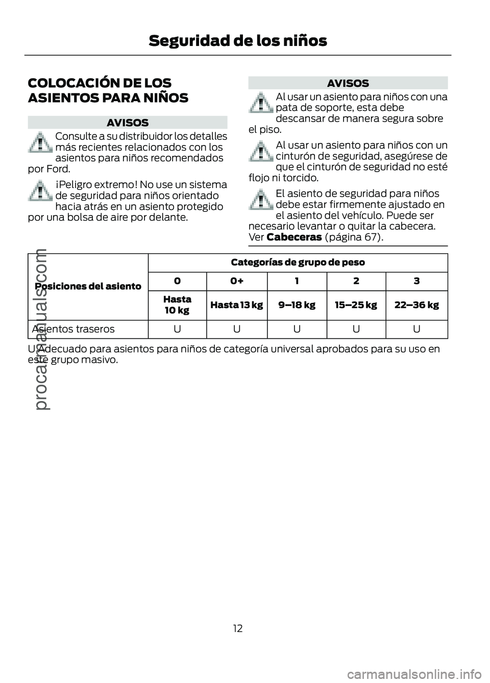 FORD FIGO 2017  Owners Manual COLOCACIÓN DE LOS
ASIENTOS PARA NIÑOS
AVISOS
Consulte a su distribuidor los detalles
más recientes relacionados con los
asientos para niños recomendados
por Ford. ¡Peligro extremo! No use un sist