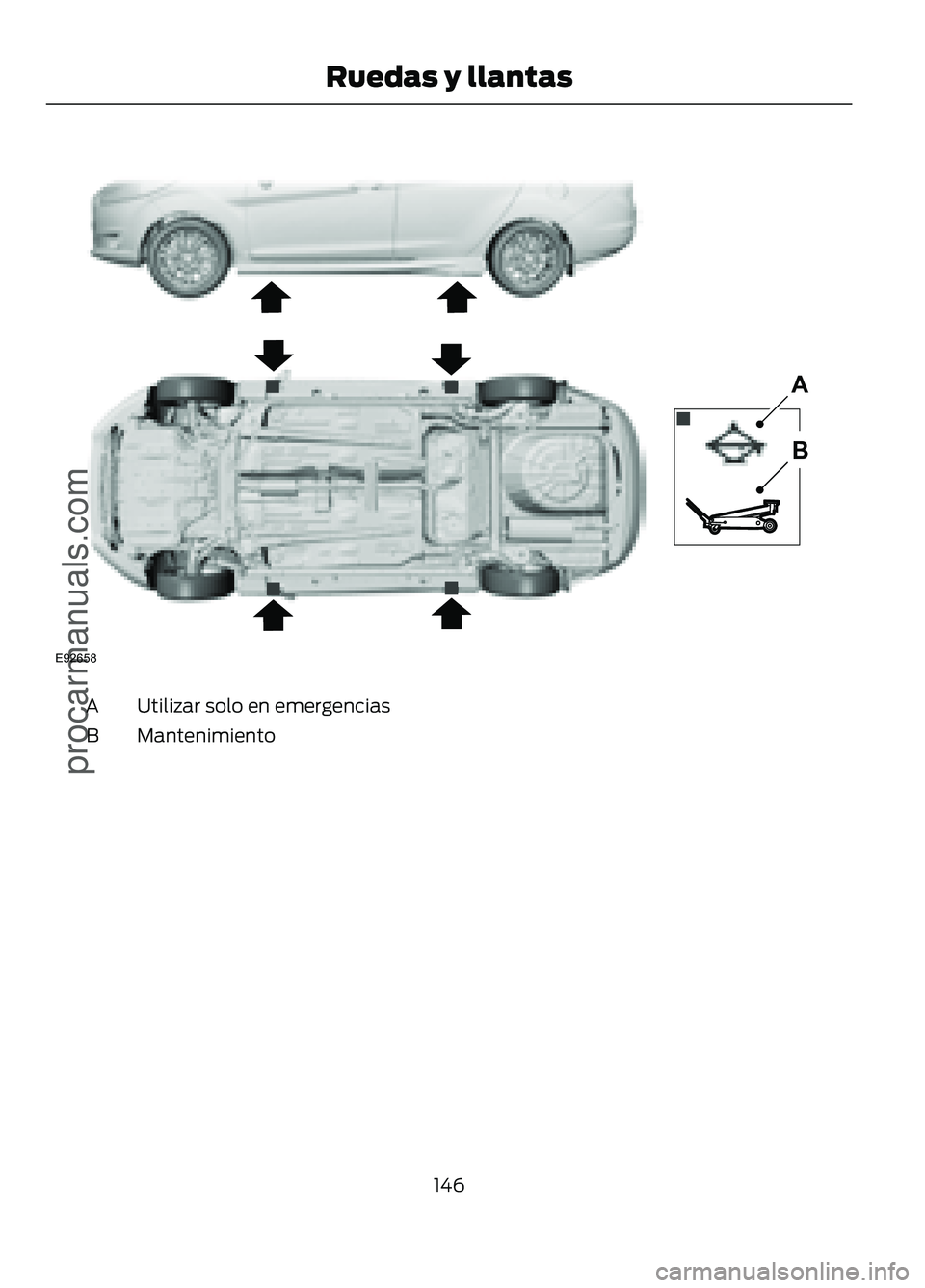 FORD FIGO 2017 Owners Manual Utilizar solo en emergencias
A
Mantenimiento
B
146
Figo/Ka (CDU) , esMEX Ruedas y llantasprocarmanuals.comE92658AB FORD FIGO 2017 Owners Manual Utilizar solo en emergencias
A
Mantenimiento
B
146
Figo/Ka (CDU) , esMEX Ruedas y llantasprocarmanuals.comE92658AB
