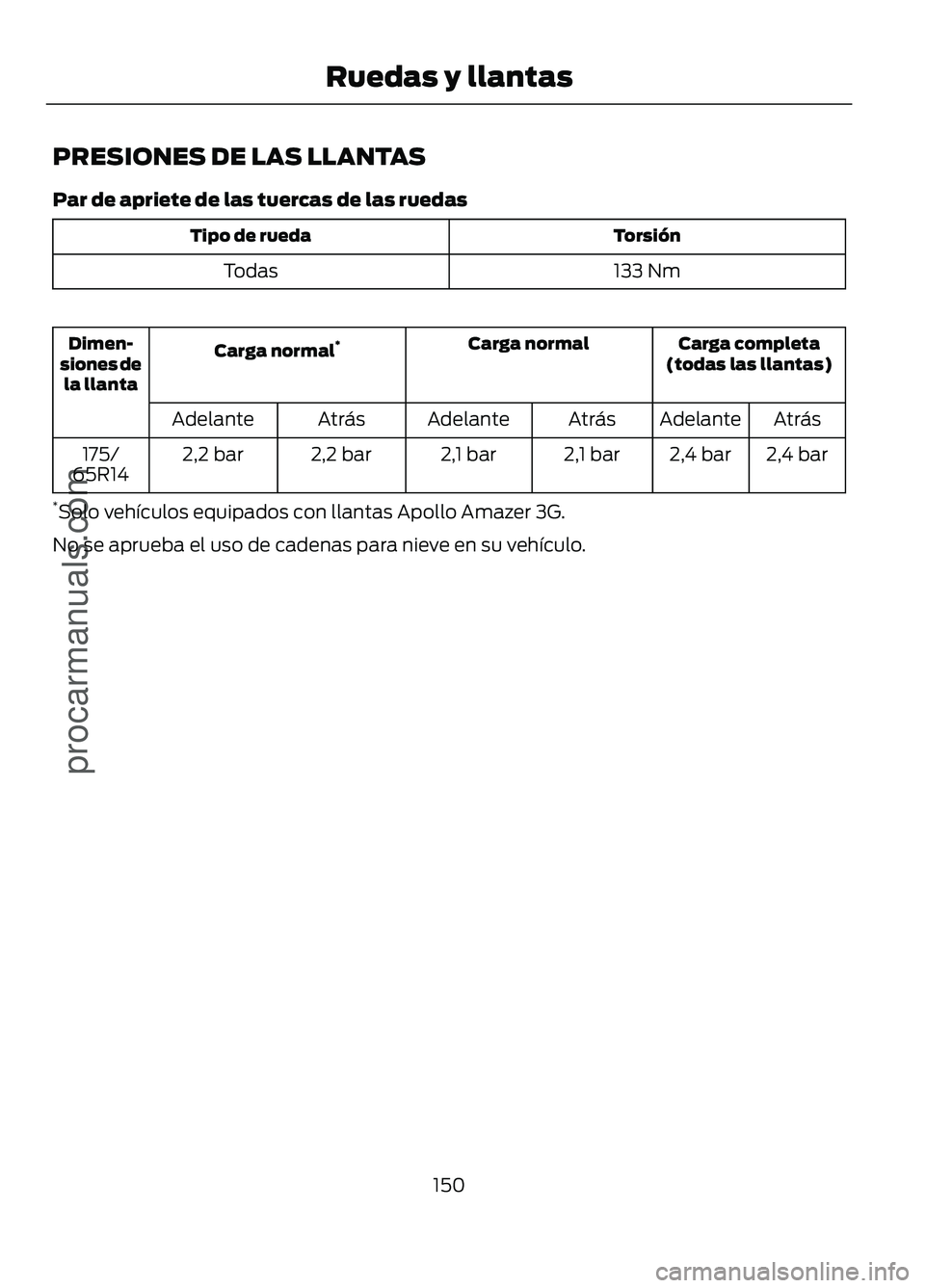 FORD FIGO 2017  Owners Manual PRESIONES DE LAS LLANTAS
Par de apriete de las tuercas de las ruedas
Torsión
Tipo de rueda
133 Nm
Todas Carga completa
(todas las llantas)
Carga normal
Carga normal *
Dimen-
siones de la llanta
Atrá