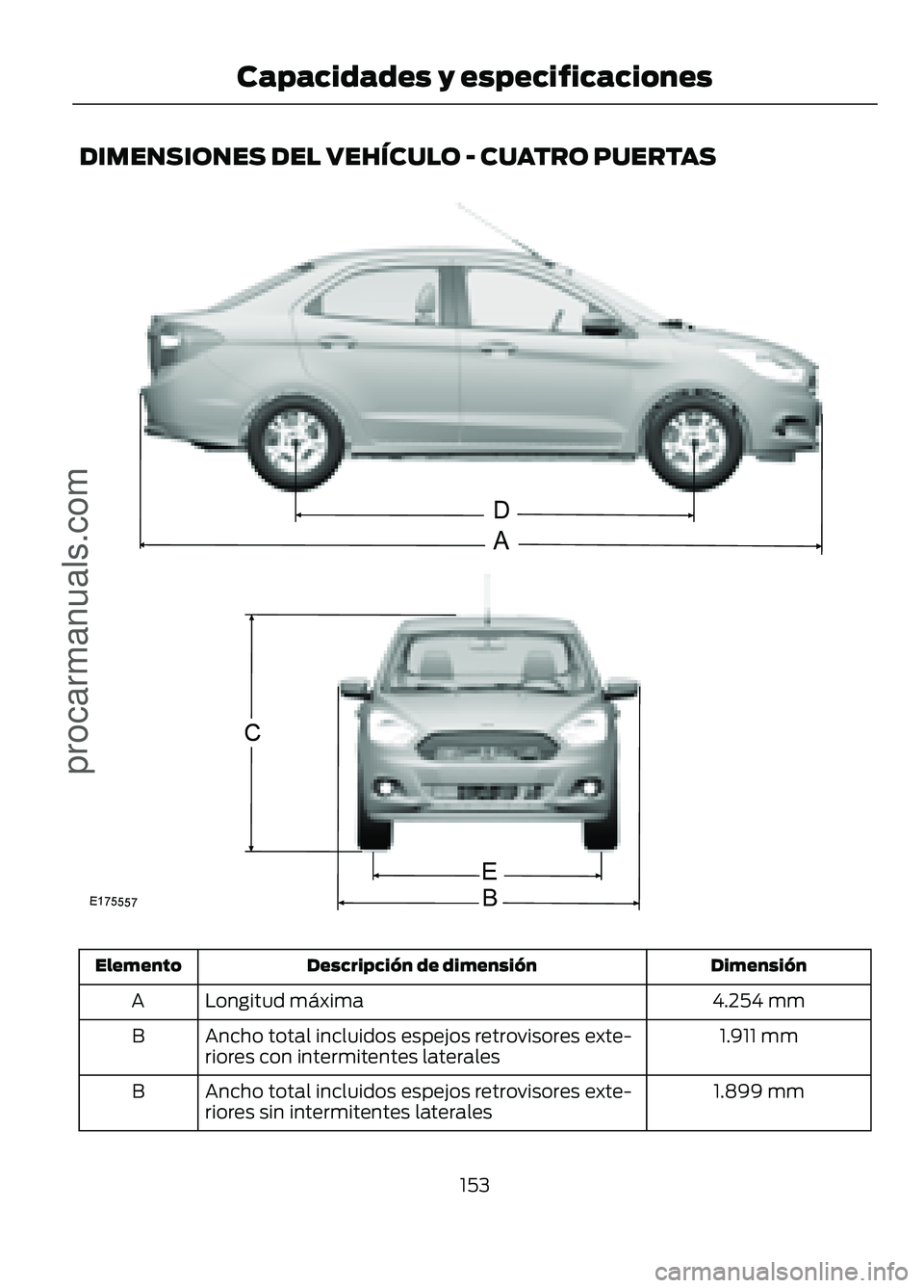 FORD FIGO 2017  Owners Manual DIMENSIONES DEL VEHÍCULO - CUATRO PUERTAS
Dimensión
Descripción de dimensión
Elemento
4.254 mm
Longitud máxima
A
1.911 mm
Ancho total incluidos espejos retrovisores exte-
riores con intermitentes