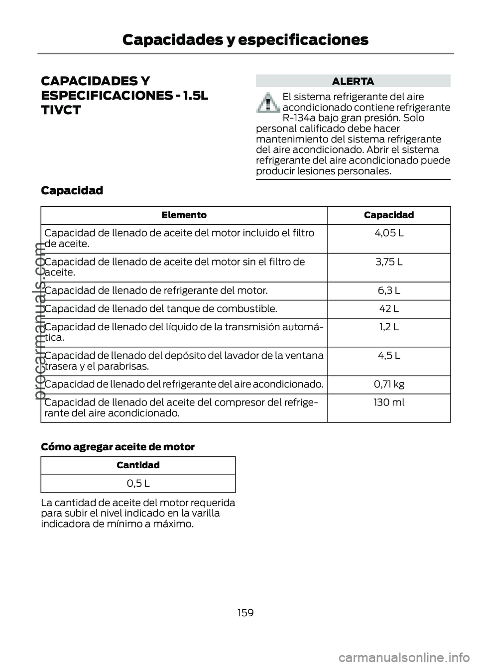 FORD FIGO 2017 Owners Manual CAPACIDADES Y
ESPECIFICACIONES - 1.5L
TIVCT ALERTA
El sistema refrigerante del aire
acondicionado contiene refrigerante
R-134a bajo gran presión. Solo
personal calificado debe hacer
mantenimiento del FORD FIGO 2017 Owners Manual CAPACIDADES Y
ESPECIFICACIONES - 1.5L
TIVCT ALERTA
El sistema refrigerante del aire
acondicionado contiene refrigerante
R-134a bajo gran presión. Solo
personal calificado debe hacer
mantenimiento del