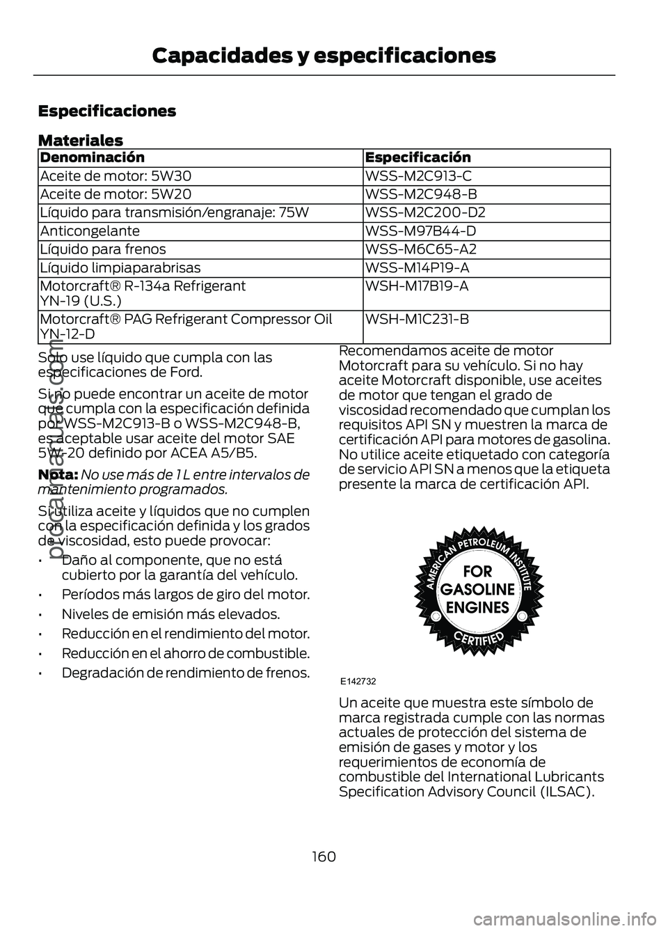 FORD FIGO 2017 Owners Manual Especificaciones
Materiales
Especificación
Denominación
WSS-M2C913-C
Aceite de motor: 5W30
WSS-M2C948-B
Aceite de motor: 5W20
WSS-M2C200-D2
Líquido para transmisión/engranaje: 75W
WSS-M97B44-D
Ant FORD FIGO 2017 Owners Manual Especificaciones
Materiales
Especificación
Denominación
WSS-M2C913-C
Aceite de motor: 5W30
WSS-M2C948-B
Aceite de motor: 5W20
WSS-M2C200-D2
Líquido para transmisión/engranaje: 75W
WSS-M97B44-D
Ant