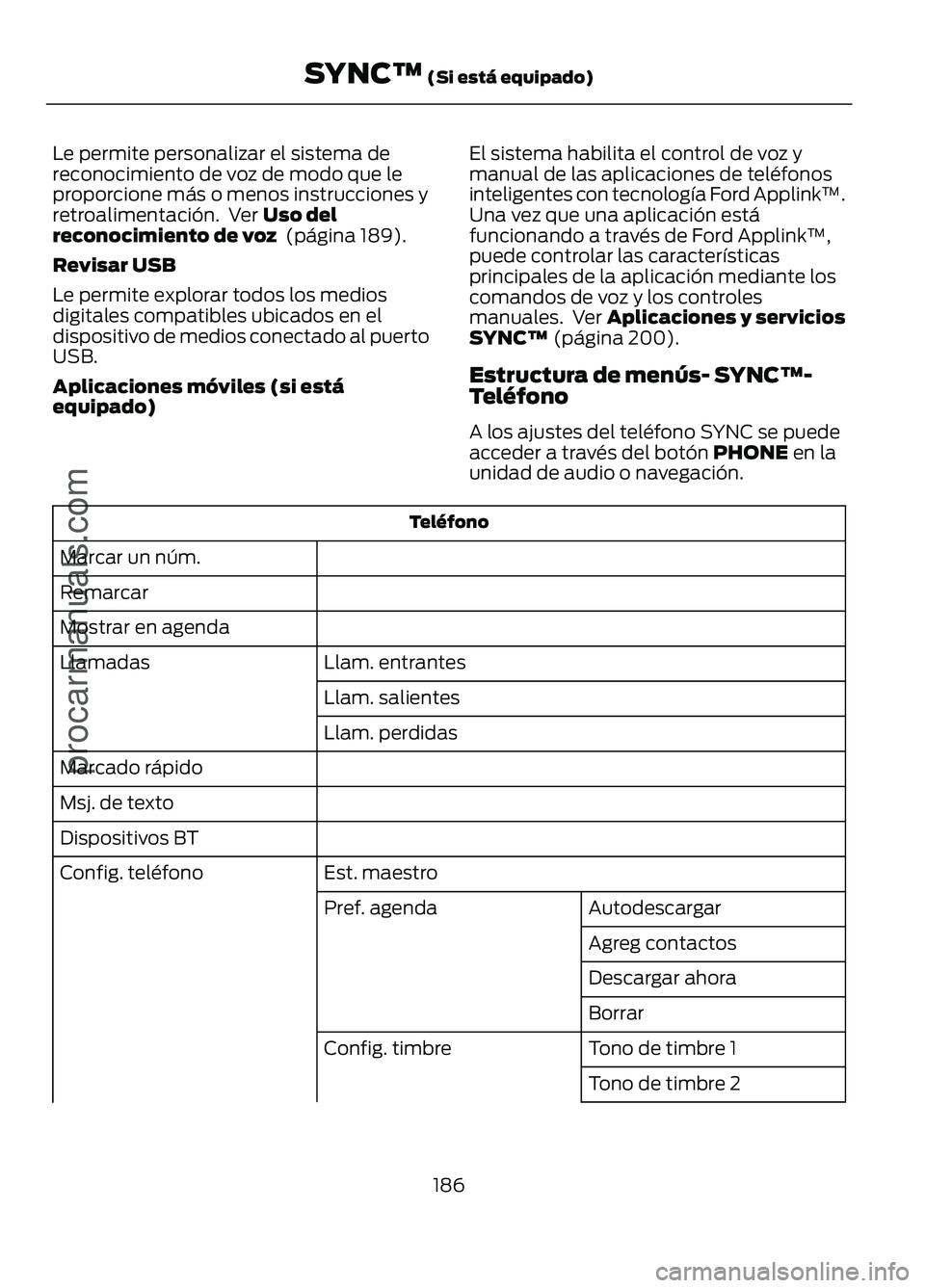 FORD FIGO 2017 Owners Manual Le permite personalizar el sistema de
reconocimiento de voz de modo que le
proporcione más o menos instrucciones y
retroalimentación. Ver Uso del
reconocimiento de voz (página 189).
Revisar USB
L FORD FIGO 2017 Owners Manual Le permite personalizar el sistema de
reconocimiento de voz de modo que le
proporcione más o menos instrucciones y
retroalimentación. Ver Uso del
reconocimiento de voz (página 189).
Revisar USB
L