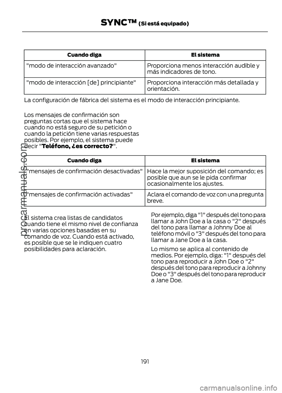 FORD FIGO 2017 Owners Manual El sistema
Cuando diga
Proporciona menos interacción audible y
más indicadores de tono.
"modo de interacción avanzado"
Proporciona interacción más detallada y
orientación.
"modo de i FORD FIGO 2017 Owners Manual El sistema
Cuando diga
Proporciona menos interacción audible y
más indicadores de tono.
"modo de interacción avanzado"
Proporciona interacción más detallada y
orientación.
"modo de i