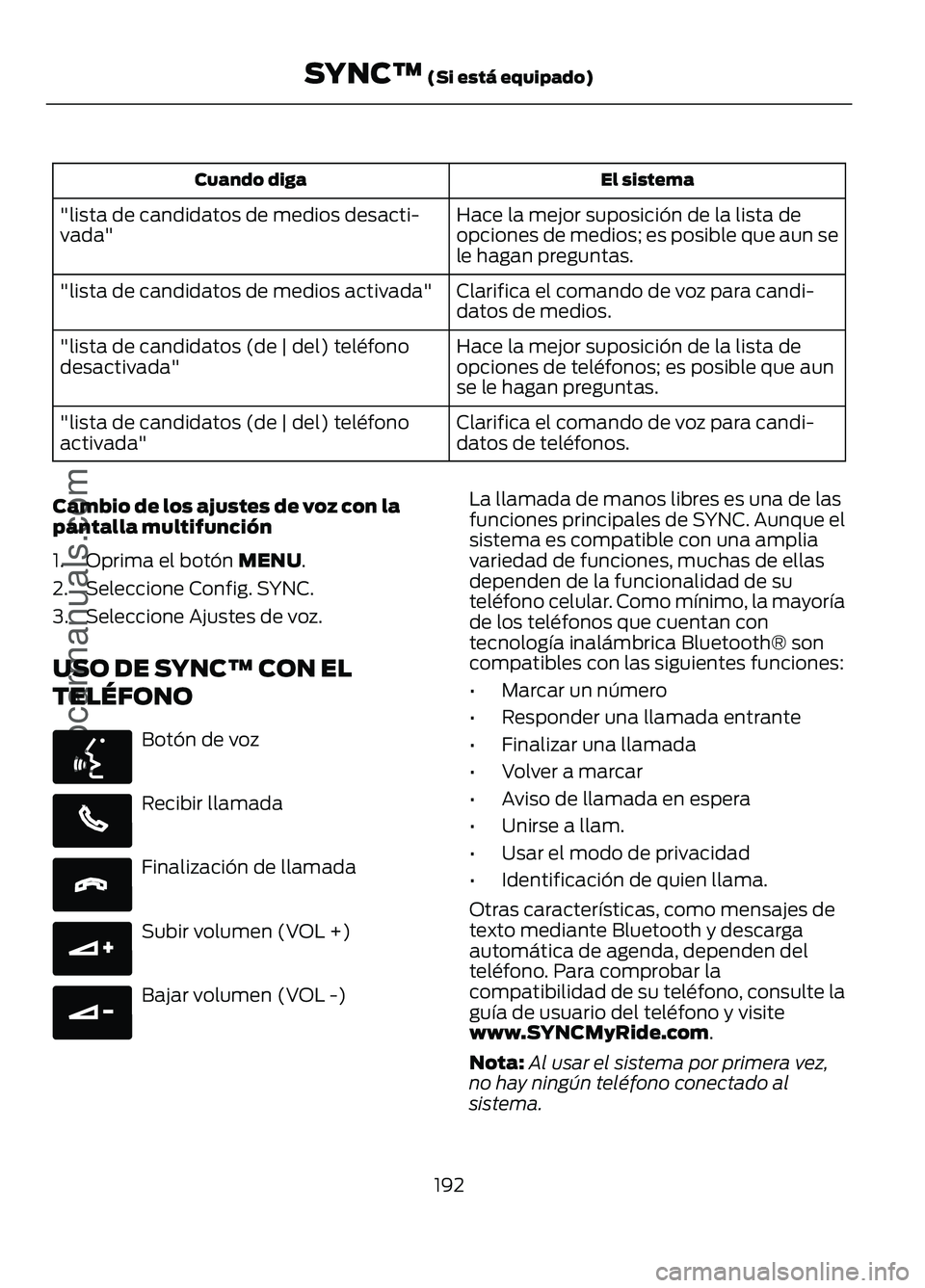 FORD FIGO 2017 Owners Manual El sistema
Cuando diga
Hace la mejor suposición de la lista de
opciones de medios; es posible que aun se
le hagan preguntas.
"lista de candidatos de medios desacti-
vada"
Clarifica el comando FORD FIGO 2017 Owners Manual El sistema
Cuando diga
Hace la mejor suposición de la lista de
opciones de medios; es posible que aun se
le hagan preguntas.
"lista de candidatos de medios desacti-
vada"
Clarifica el comando