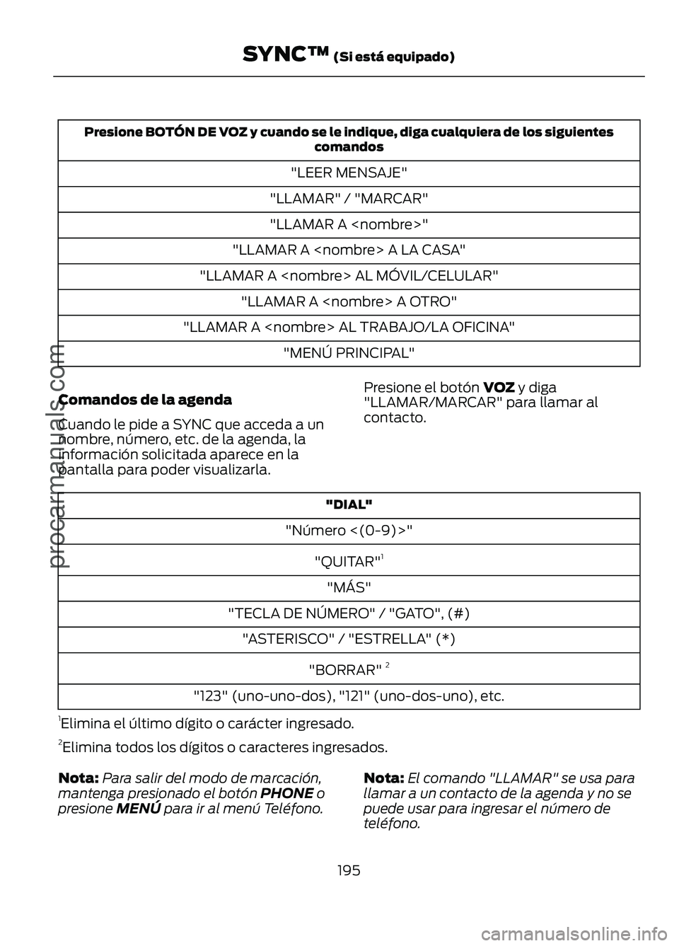 FORD FIGO 2017 Owners Manual Presione BOTÓN DE VOZ y cuando se le indique, diga cualquiera de los siguientes
comandos
"LEER MENSAJE"
"LLAMAR" / "MARCAR"
"LLAMAR A <nombre>"
"LLAMAR A <nombre> FORD FIGO 2017 Owners Manual Presione BOTÓN DE VOZ y cuando se le indique, diga cualquiera de los siguientes
comandos
"LEER MENSAJE"
"LLAMAR" / "MARCAR"
"LLAMAR A <nombre>"
"LLAMAR A <nombre>