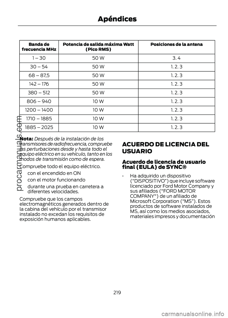 FORD FIGO 2017 Owners Manual Posiciones de la antena
Potencia de salida máxima Watt
(Pico RMS)
Banda de
frecuencia MHz
3. 4
50 W
1 – 30
1. 2. 3
50 W
30
– 54
1. 2. 3
50 W
68
– 87,5
1. 2. 3
50 W
142
– 176
1. 2. 3
50 W
3 FORD FIGO 2017 Owners Manual Posiciones de la antena
Potencia de salida máxima Watt
(Pico RMS)
Banda de
frecuencia MHz
3. 4
50 W
1 – 30
1. 2. 3
50 W
30
– 54
1. 2. 3
50 W
68
– 87,5
1. 2. 3
50 W
142
– 176
1. 2. 3
50 W
3