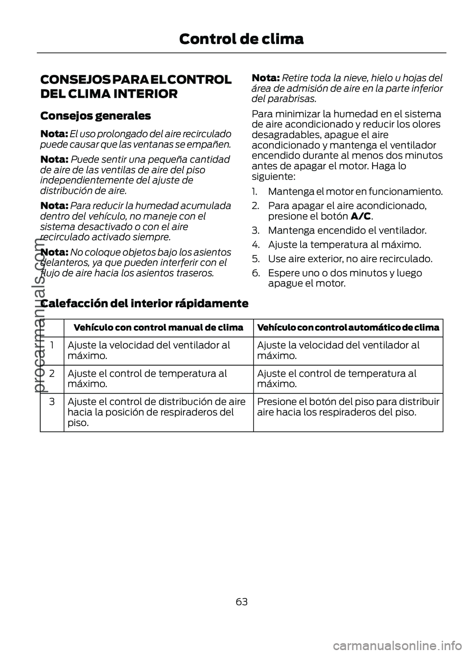 FORD FIGO 2017 Repair Manual CONSEJOS PARA EL CONTROL
DEL CLIMA INTERIOR
Consejos generales
Nota:
El uso prolongado del aire recirculado
puede causar que las ventanas se empañen.
Nota: Puede sentir una pequeña cantidad
de aire FORD FIGO 2017 Repair Manual CONSEJOS PARA EL CONTROL
DEL CLIMA INTERIOR
Consejos generales
Nota:
El uso prolongado del aire recirculado
puede causar que las ventanas se empañen.
Nota: Puede sentir una pequeña cantidad
de aire