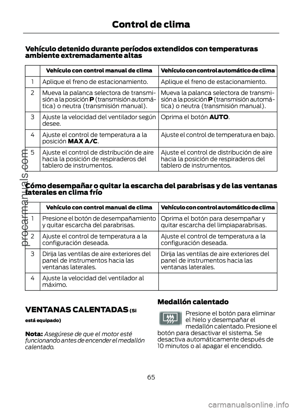 FORD FIGO 2017  Owners Manual Vehículo detenido durante períodos extendidos con temperaturas
ambiente extremadamente altas
Vehículo con control automático de clima
Vehículo con control manual de clima
Aplique el freno de esta